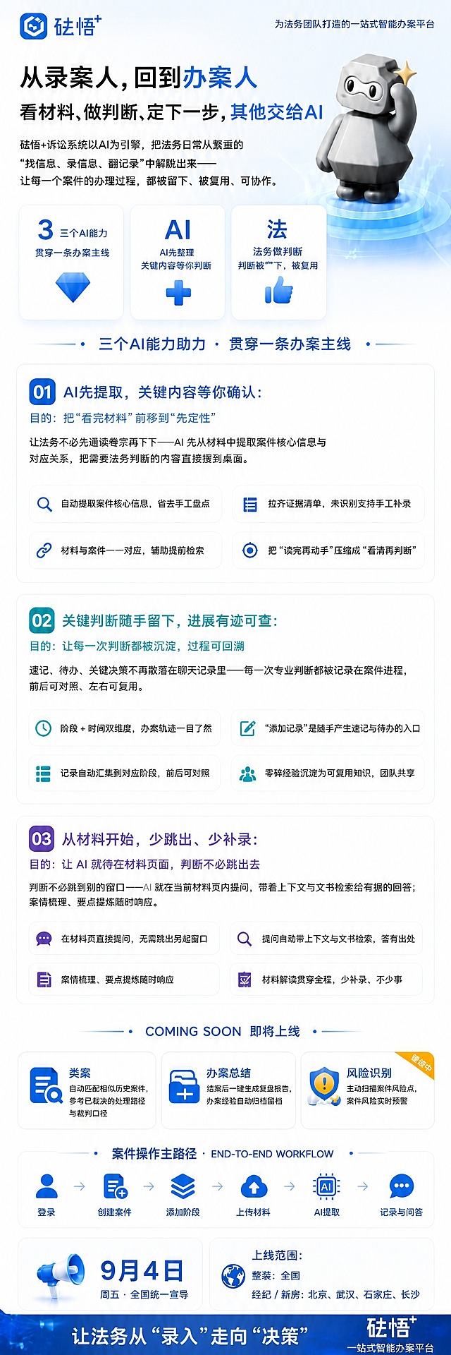 重新生成第二张砝悟+产品功能宣导长图海报（无截图纯文字版本），竖版长图。修正以下文字内容：

顶部说明文字改为："砝悟+诉讼系统以AI为引擎，把法务日常从繁重的'找信息、录信息、翻记录'中解脱出来——让每一个案件的办理过程，都被留下、被复用、可协作"

第三个数据卡片改为："法 法务做判断 判断被留下，被复用"

其他内容保持不变：顶部logo、大标题、机器人IP、三大核心亮点模块（01/02/03纯文字两列布局，无右侧截图）、COMING SOON板块（类案/办案总结/风险识别带建设中角标）、案件操作主路径、宣导时间9月4日、上线范围、底部通栏。

蓝色科技商务风格，版式精美，2K超清画质。所有文字精确渲染。