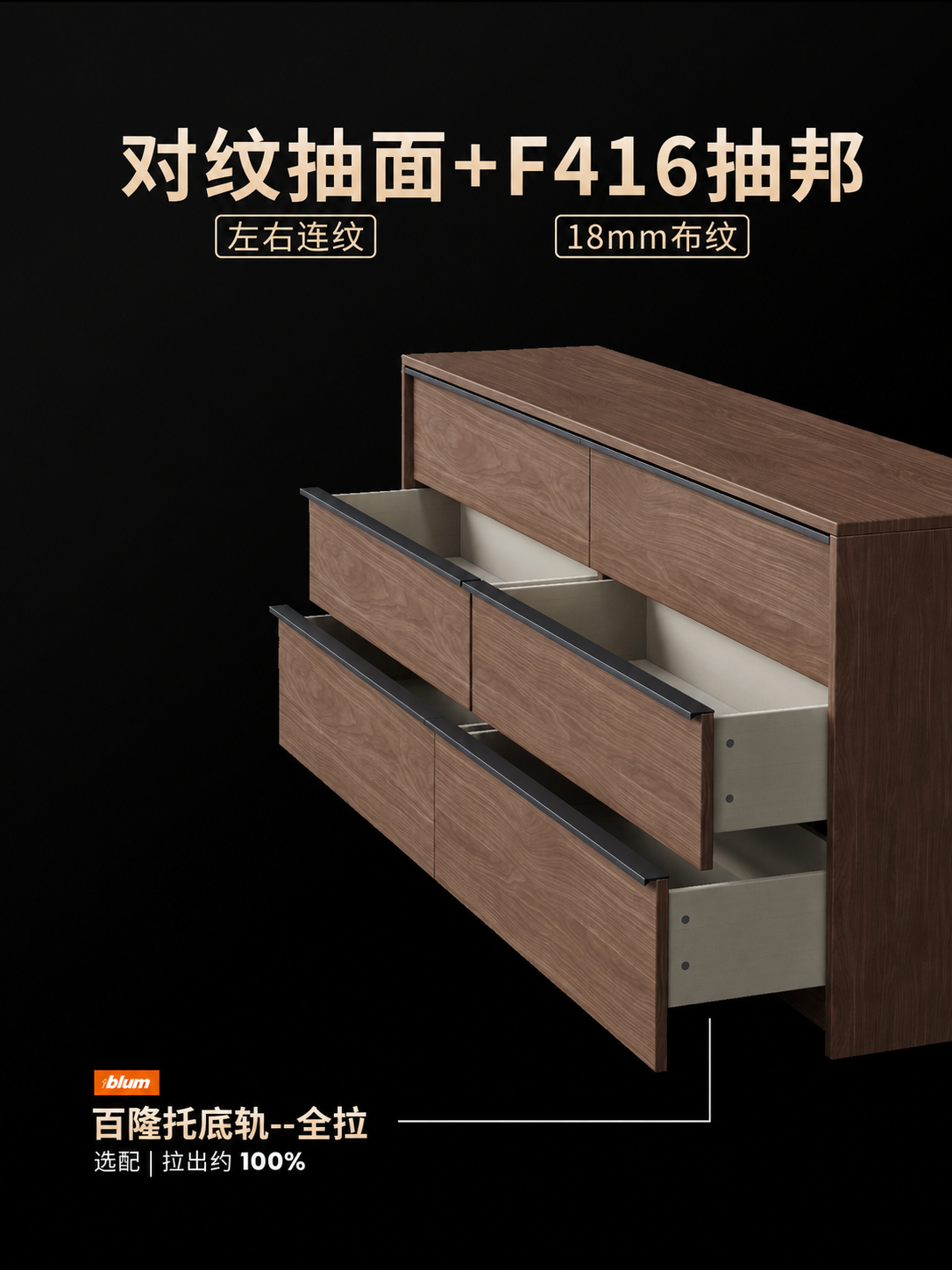 基于这张图片进行修改：1. 将顶部标题中的“纤薄抽邦”改为“F… - 图片创意预览