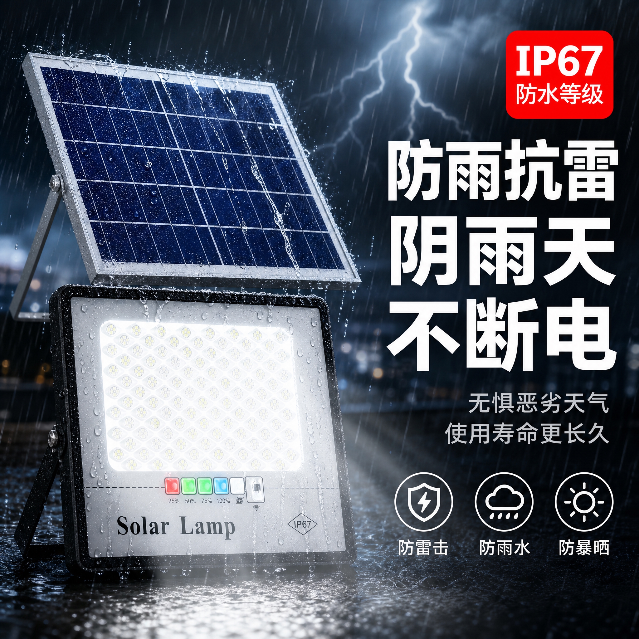 [主图-3] 主题：IP67防水防雷卖点展示，突出防雨抗雷阴雨… - 图片创意预览