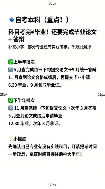 9:16竖版，纯白色背景#FFFFFF，页边距左右25px，上下30px，正文行间距1.5倍，段落之间空1行，极简白底科普风，无花边渐变花哨贴纸。页面顶部左对齐分区大标题"🔹自考本科（重点！）"，思预览效果