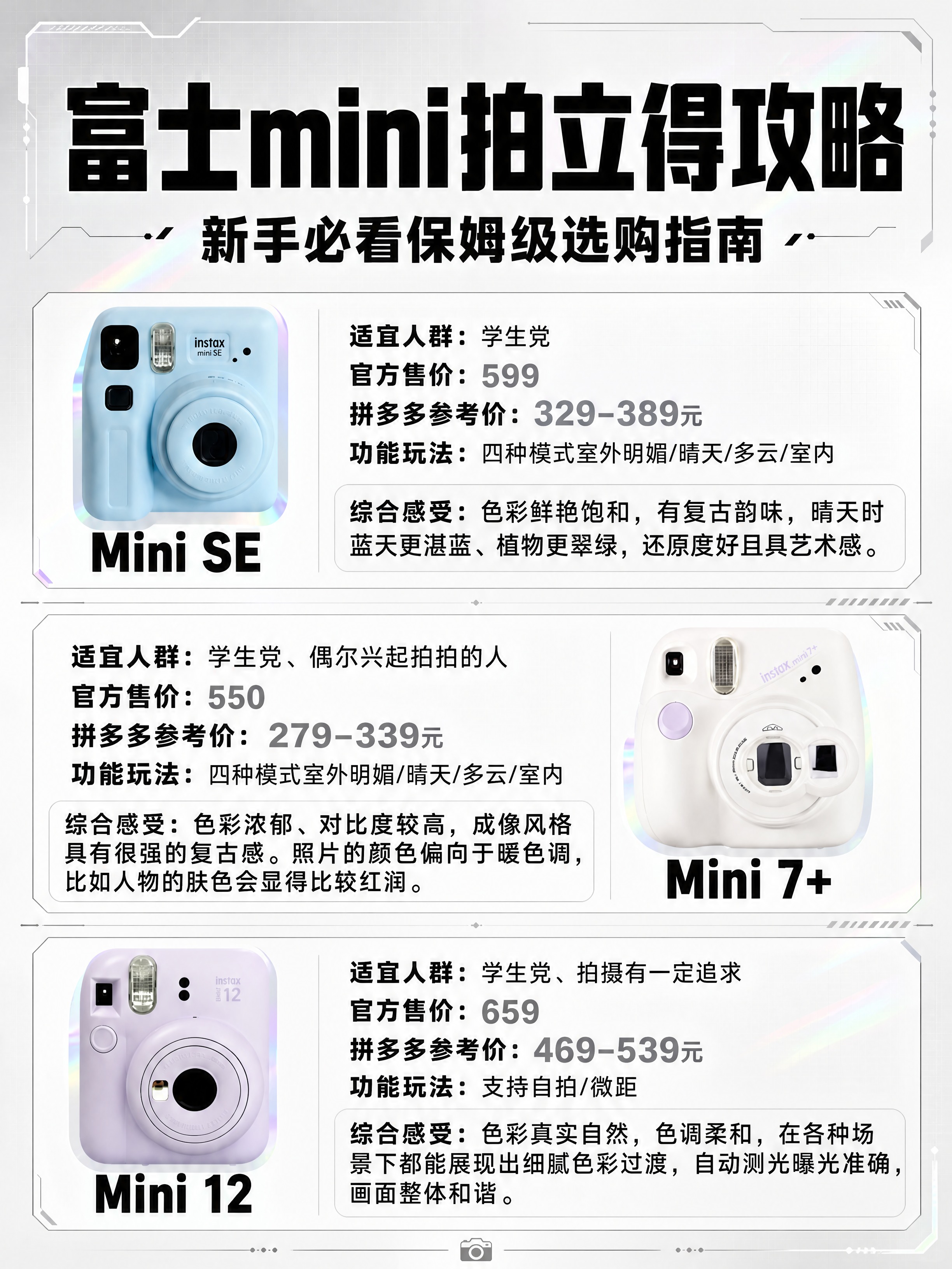 小红书笔记详情页长图，配图大字，杂志海报风+科技镭射感，黑白浅… - 图片创意预览