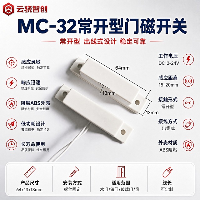 [主图-1] MC-32常开型门磁开关首图，产品名称文字优先凸显，产品主体居中展示，周边和下方带参数与优势文字，画面饱满无空白。
[统一基调] 整体风格为报警行业专业配色，以浅灰白渐变棚拍背景为主，主标题用藏蓝色粗体大字，辅助文字用深灰色，强调色用报警行业标准红色，字体为无衬线黑体，排版克制高级，柔和棚拍光，左上角放置云骁智创红色LOGO（红色立体字+六边形图标，不扭曲变形）。
[画面] 画面中心偏上位置展示MC-32常开型门磁开关产品，包含带出线的主体和磁铁两部分，呈斜向错落摆放，产品外观、结构、颜色、材质、尺寸比例严格与输入原图一致，不得有任何变形扭曲。产品占画面约50%。背景为柔和的浅灰白渐变棚拍背景，有轻微产品投影，体现立体感。产品右侧、左侧和下方的空白区域全部用产品参数、功能优势文字填充，不留任何空白位置。
[光影质感] 柔和棚拍光，主光从左上45度照射，产品表面有均匀光泽，白色塑料外壳质感干净，出线线材自然垂下，底部有自然柔和的接触阴影，整体干净通透，体现工业产品的精密质感。
[配色] 背景浅灰白渐变，主标题藏蓝色，辅助文字深灰色，强调色红色，整体色调克制高级，杜绝深色单一颜色和过于彩色的配色。
[文字版式] 左上角：云骁智创红色立体LOGO。顶部主标题：MC-32常开型门磁开关（藏蓝色超大粗体字，最醒目，优先凸显）。副标题：常开型 出线式设计 稳定可靠（红色稍小字体）。产品左侧竖排优势文字：感应灵敏 响应迅速 阻燃ABS外壳 安全耐用 低功耗设计 长寿命使用（每行一条，藏蓝色字体，配红色小圆点前缀）。产品右侧竖排参数文字：工作电压 DC12-24V 感应距离 15-20mm 接触形式 常开型 接线方式 出线式 外壳材质 ABS阻燃（每行一个参数，藏蓝色标签+深灰色数值）。底部横排核心参数条：产品尺寸 64x13x13mm 安装方式 螺丝固定 适用范围 木门/铁门/玻璃门/窗 线长 可定制（深灰色小字，清晰可读，填满底部空白）。文字全部放在负空间，不遮挡产品主体。
[输出要求] 1:1正方形，文字清晰锐利，产品清晰不变形，无水印无平台LOGO，无多余装饰元素，画面饱满无空白区域。负向：产品变形扭曲、颜色失真、文字模糊、杂乱背景、水印、淘宝天猫LOGO、深色压抑背景、过于鲜艳的彩色、产品结构改变。