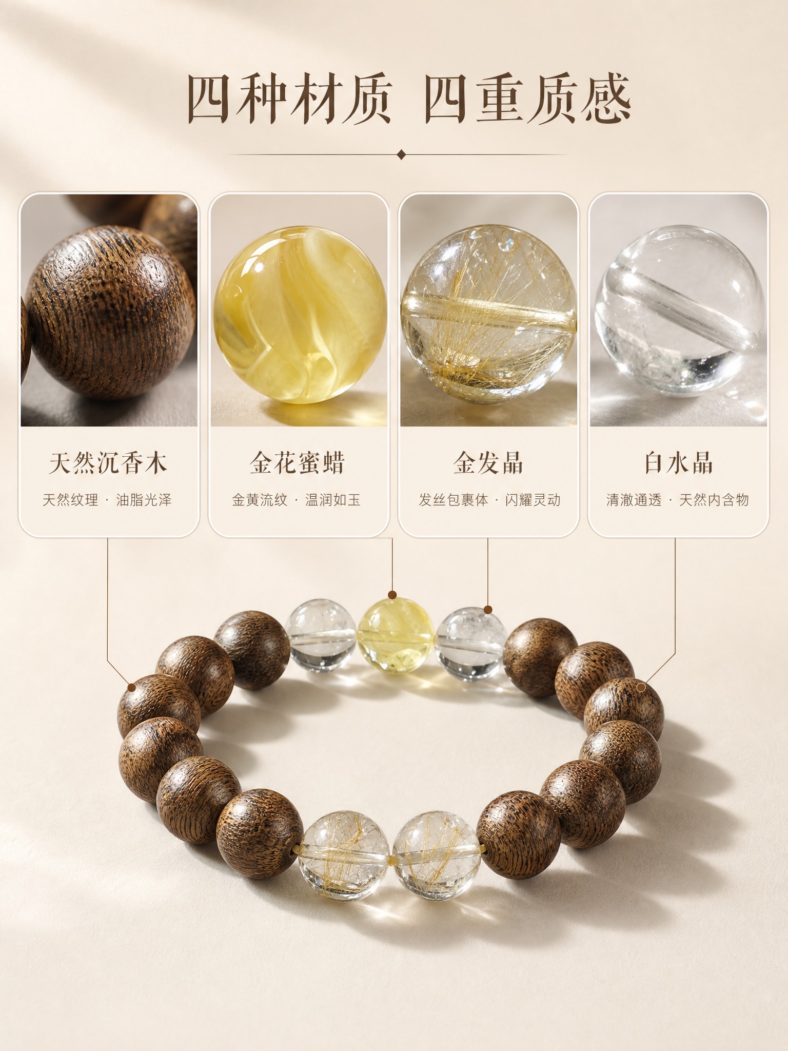 [商品] 使用【图1】沉香水晶手串（沉香木珠+金花蜜蜡+金发晶… - 图片创意预览
