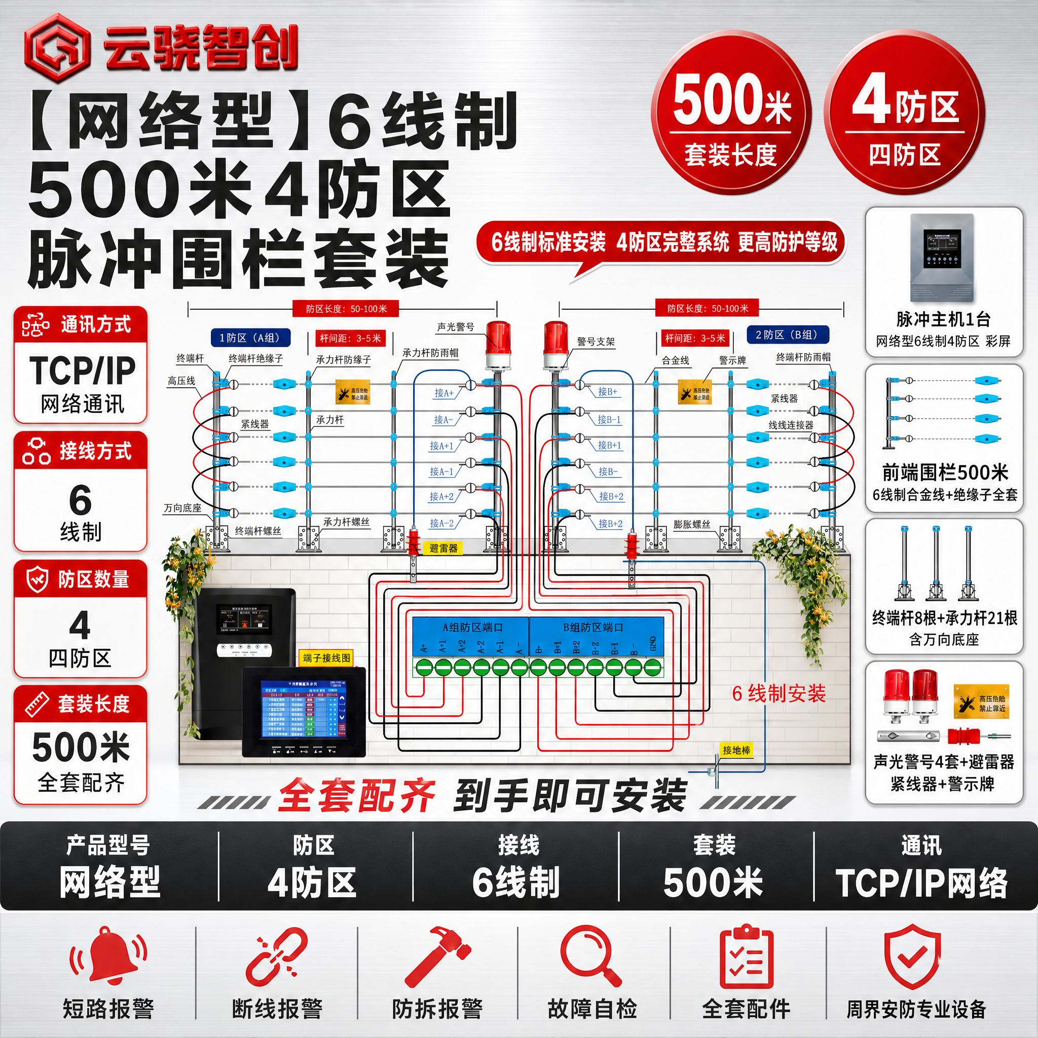 [单张主图] 【网络型】6线制【500米】4防区脉冲围栏套装，… - 图片创意预览