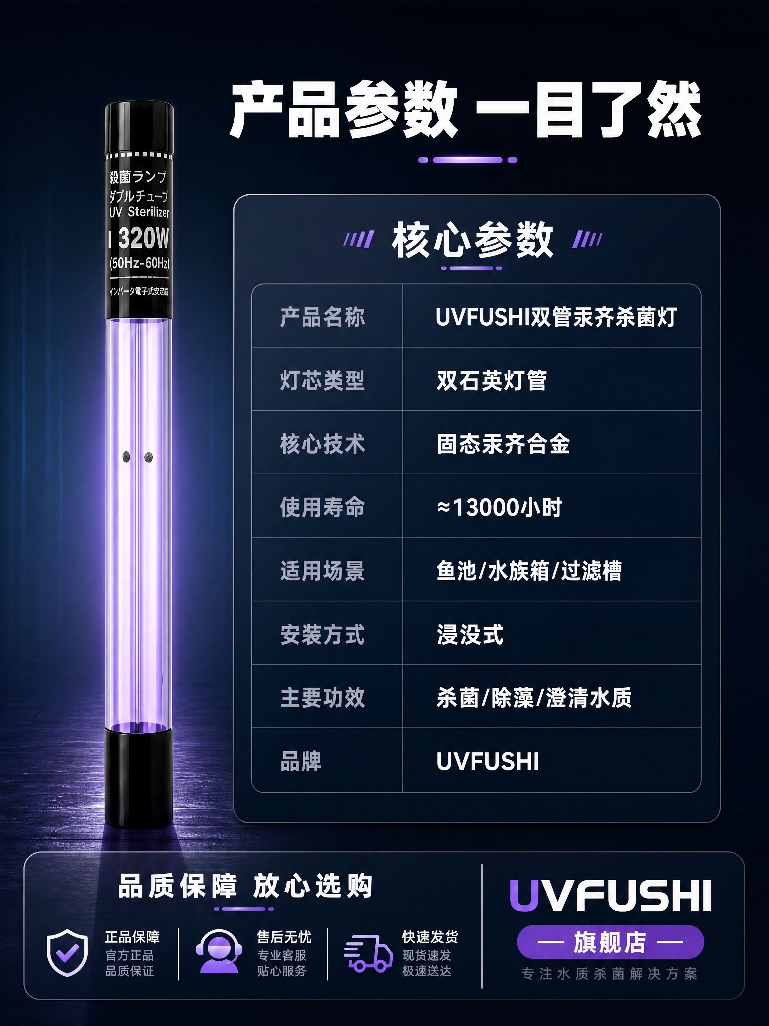 [商品] 使用【图2】UVFUSHI双管芯固态汞齐杀菌灯；保留… - 图片创意预览