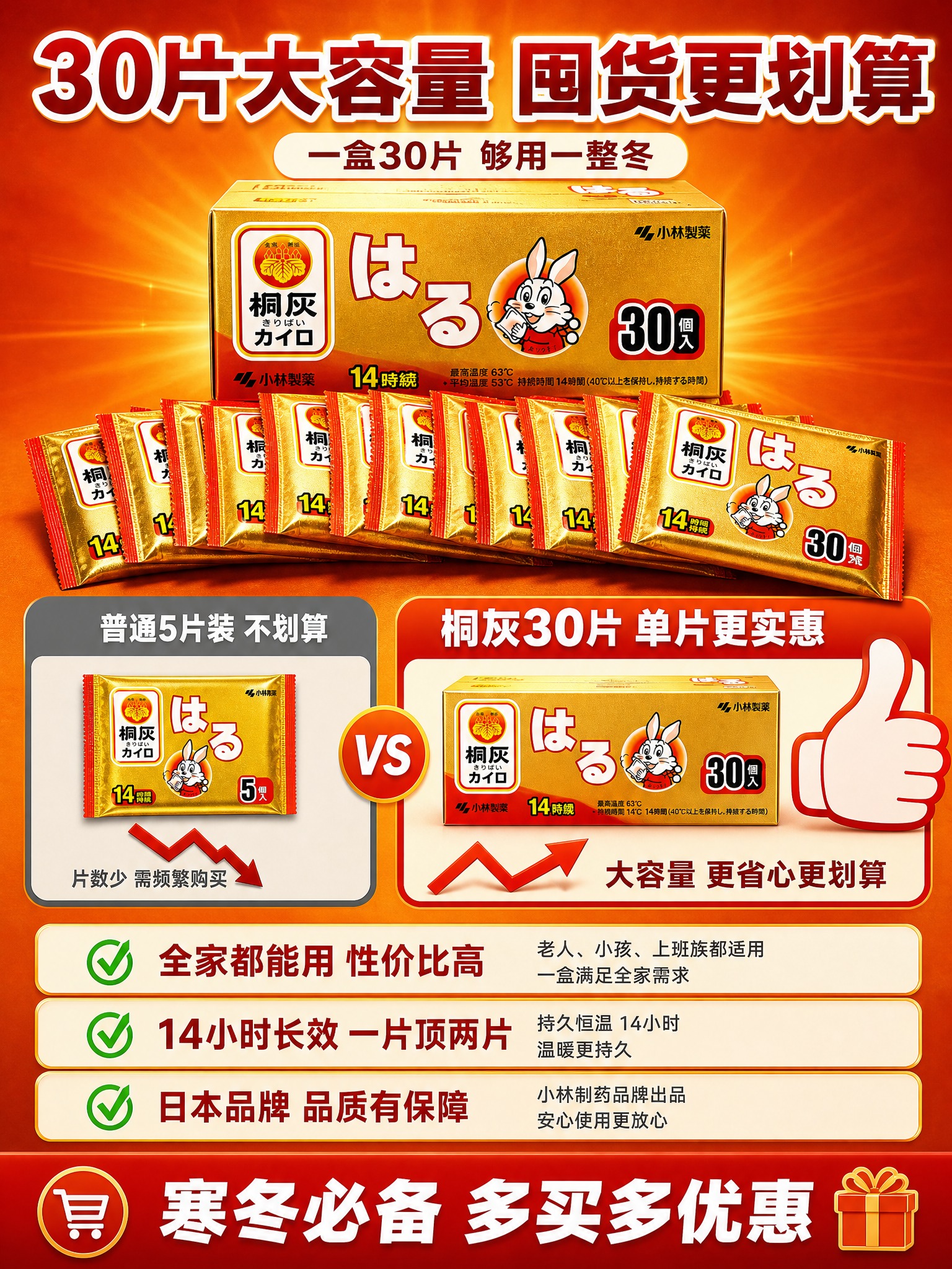 [主图-5 竖版3:4] 小林制药桐灰暖宝宝 30片囤货性价比… - 图片创意预览