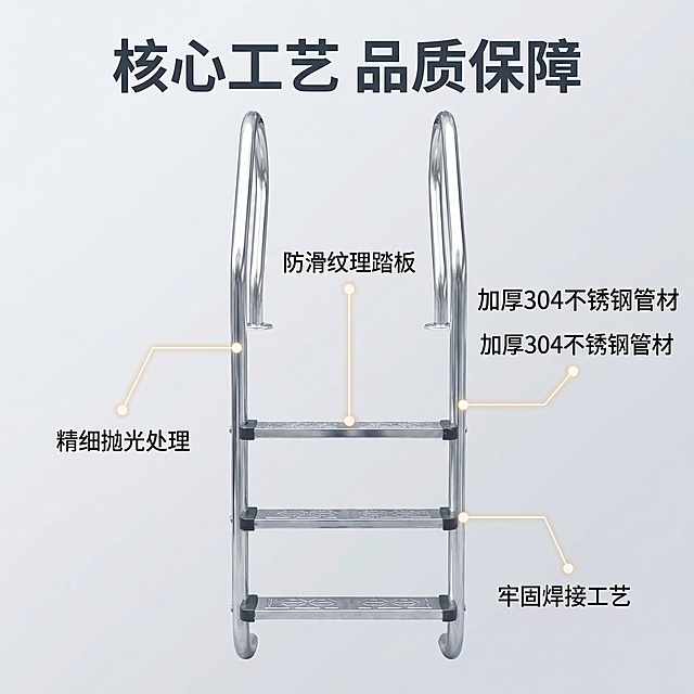 主图主题：不锈钢扶梯核心卖点展示
氛围风格：简约实用品质风，突出结构优势
画面元素：以原图扶梯为主体，使用引线光点标注各核心部位：对应踏板处标注防滑纹理，对应不锈钢管材标注加厚材质，整体干净清晰，主体突出，每个标注引线纤细平滑，末端带光点
配色色系：主色调：亮银色，浅灰色背景，深灰色文字
视角构图：正面平视，主体完整展示
文字版式：顶部主标题"核心工艺 品质保障"，使用大号加粗无衬线字体，每个卖点文字对应标注位置，分别为"加厚304不锈钢管材"、"防滑纹理踏板"、"精细抛光处理"、"牢固焊接工艺"，所有文字悬浮于背景留白处，不遮挡产品主体
分辨率：2k