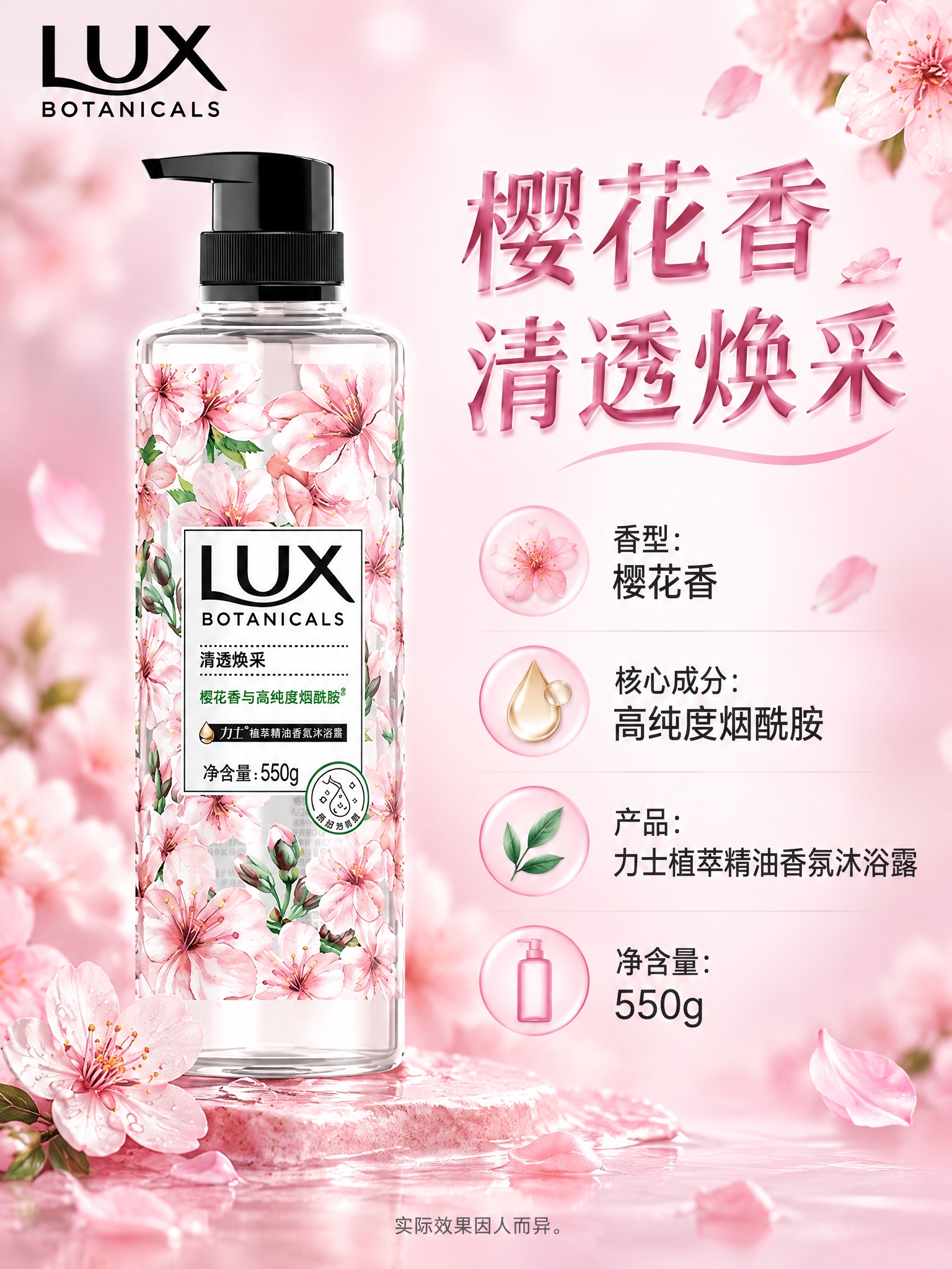 电商详情页单品介绍，3:4竖版，LUX BOTANICALS樱… - 图片创意预览