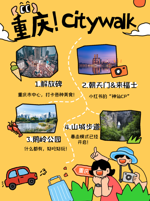 旅游出行攻略重庆路线行程安排拼图小红书封面预览效果