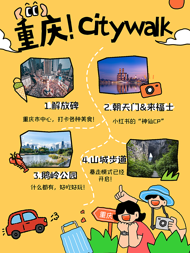 旅游出行攻略重庆路线行程安排拼图小红书封面