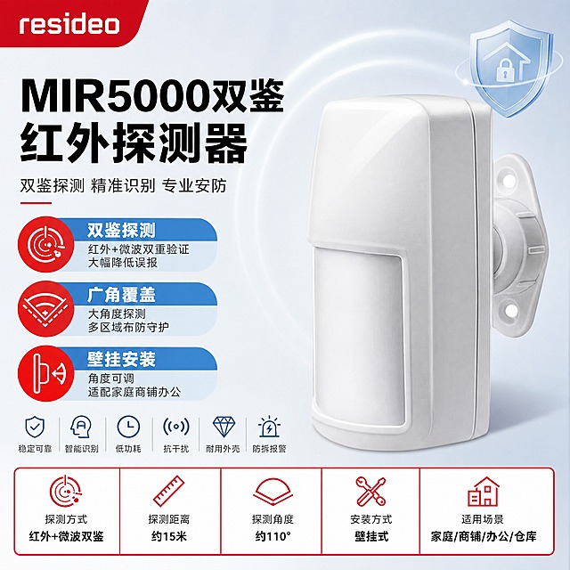 [主图-1] MIR5000双鉴红外探测器 商品首图，严格参考[image1]海康威视模版版式：左上红底品牌LOGO+左文右图+左侧3个红圆蓝胶囊卖点+底部5格红框参数栏+右上盾牌图形。产品使用[image2]。
[统一基调] 风格=报警行业专业商业摄影，克制高级大气；主色=浅灰+浅蓝色；强调色=警示红（品牌底、卖点圆标、底部参数栏红框）；标题字=现代无衬线粗黑体，产品名称黑色优先凸显；正文字=简洁无衬线体，深灰色；组件=左上红底白字品牌区、红圆图标+蓝胶囊卖点、底部5格红框白底参数栏、右上半透明浅蓝色盾牌；光影=左前侧柔和棚拍光；背景=浅灰渐变+浅蓝色柔和光晕，优化棚拍背景。
[画面] 左上角：红底白字品牌区，放resideo LOGO（参考模版海康威视红底位置和大小）。左侧上半：黑色大字产品名称主标题（优先凸显，字号最大）+副标题，下方3个红圆+蓝胶囊卖点纵向排列（红圆内白色图标，蓝胶囊内白色标题+黑色小字说明）。右侧：MIR5000双鉴红外探测器侧面壁挂安装图，产品占画面约50%，外观严格保持[image2]原图不变——白色外壳、长方形圆角造型、正面感应窗口、侧面壁挂支架/旋转底座结构完整保留，不扭曲不变形，大气展示。右上：半透明浅蓝色盾牌图形元素，盾牌内加简约安防守护图标。底部：5格参数栏横向排列，红框白底（红框标记填充），每格一个红色小图标+参数名+黑色参数值，用细线分割。空白位置全部用产品优势短句填充，不留空白。
[光影质感] 商业棚拍摄影质感，主光左前侧45°柔和棚拍光，产品右侧柔和阴影，接触阴影自然，白色外壳细腻有质感，整体干净大气风范。
[配色] 主色浅灰+浅蓝色，警示红用于品牌底、卖点圆标、底部参数栏红框等小面积点缀，产品名称黑色，参数文字黑色，杜绝深色、单一深色、太彩色。
[文字版式] 左上品牌区：resideo；主标题（黑色粗体大字，最优先凸显）："MIR5000双鉴红外探测器"；副标题："双鉴探测 精准识别 专业安防"；3个卖点胶囊：1. 双鉴探测 红外+微波双重验证 大幅降低误报；2. 广角覆盖 大角度探测 多区域布防守护；3. 壁挂安装 角度可调 适配家庭商铺办公；底部5格红框参数（文字黑色）：探测方式-红外+微波双鉴、探测距离-约15米、探测角度-约110°、安装方式-壁挂式、适用场景-家庭/商铺/办公/仓库。所有文字横排，清晰可读。空白处填充优势短句：稳定可靠、智能识别、低功耗、抗干扰、耐用外壳、防拆报警。
[输出要求] 比例1:1正方形，2K分辨率，文字清晰，产品清晰完整大气；负向：产品变形扭曲、颜色改变、结构缺失、文字竖排斜排、深色背景、高饱和彩色、海康威视字样、4G相关元素、水印、极限词、京东LOGO、空白区域。