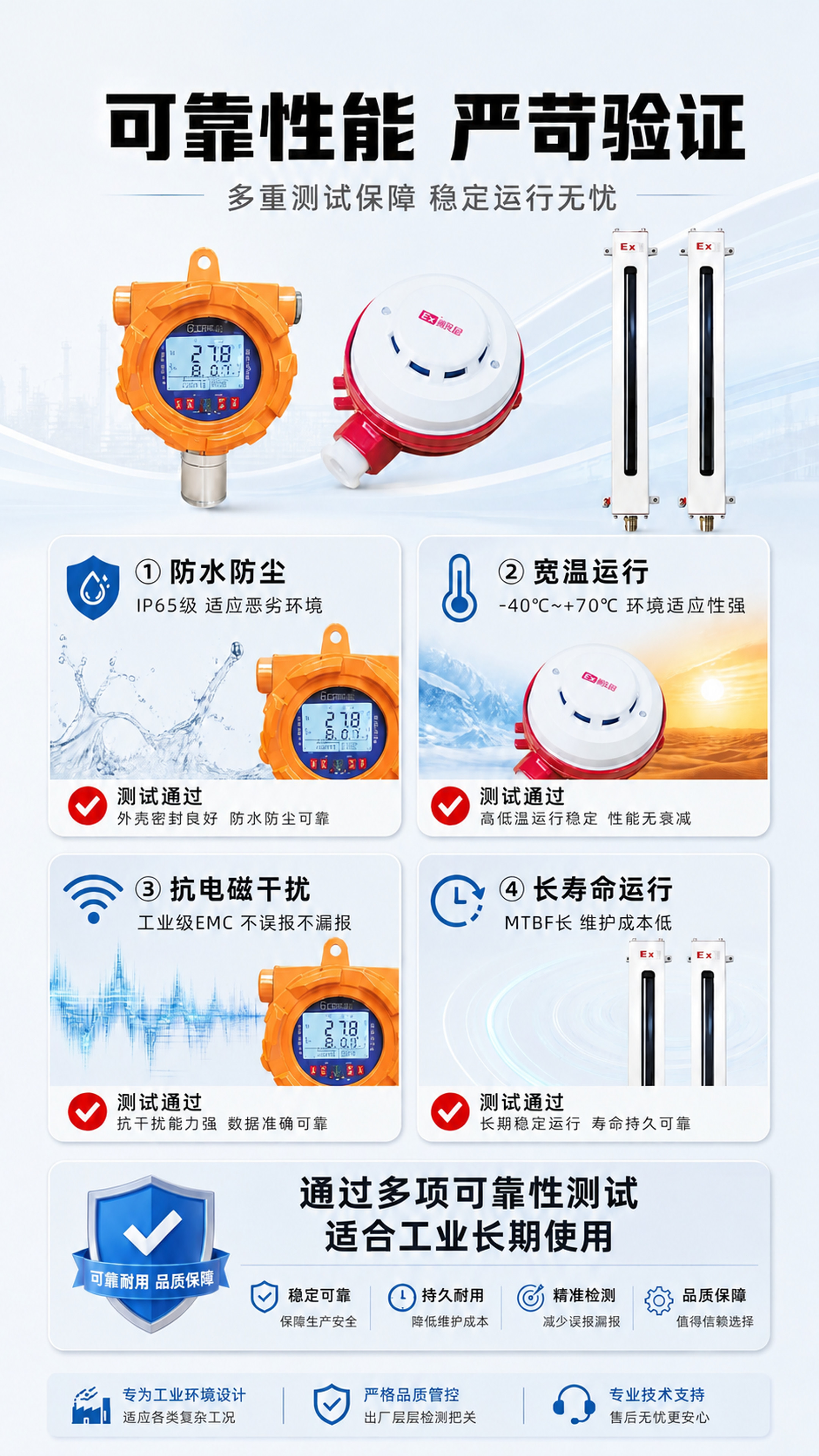 去除左上角的顺安居品牌LOGO（红色AS图标+顺安居中文+AL… - 图片创意预览