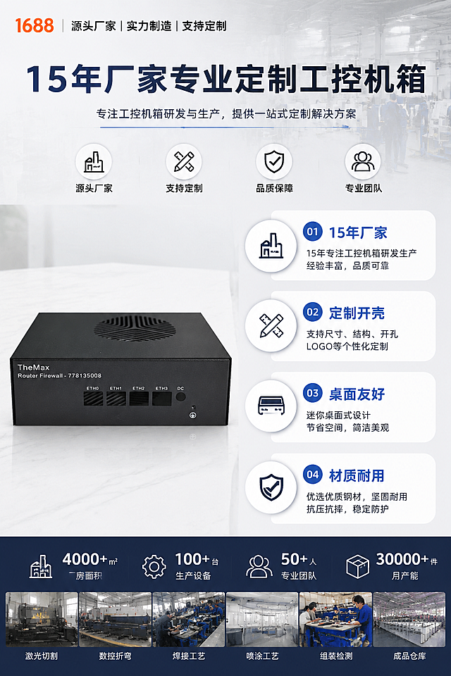 工控机箱迷你桌面式详情页首屏，主标题"15年厂家专业定制工控机箱"，列出卖点：15年厂家、定制开壳、桌面友好、材质耐用，工厂实力风，1688平台长图详情页，左侧产品图右侧卖点排版