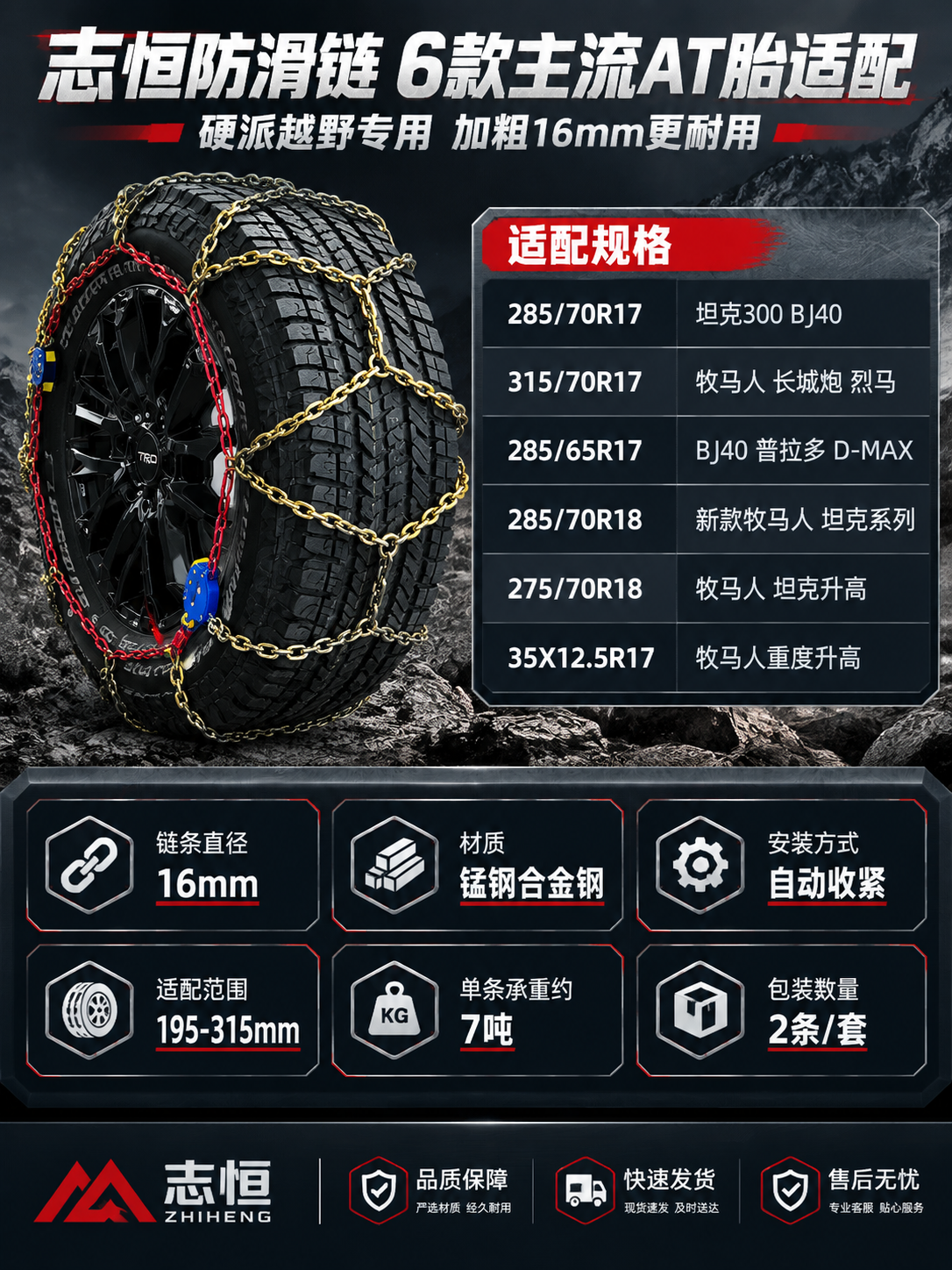 [详情页-8 重制] 规格参数 6款主流AT胎适配 链条结构严… - 图片创意预览