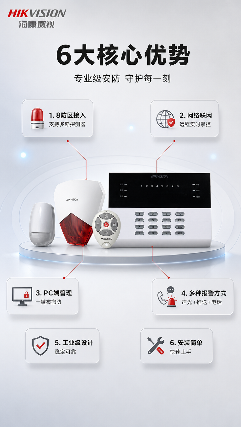[商品] 使用【图1】海康威视DS-19A08-F/K1网络报… - 图片创意预览