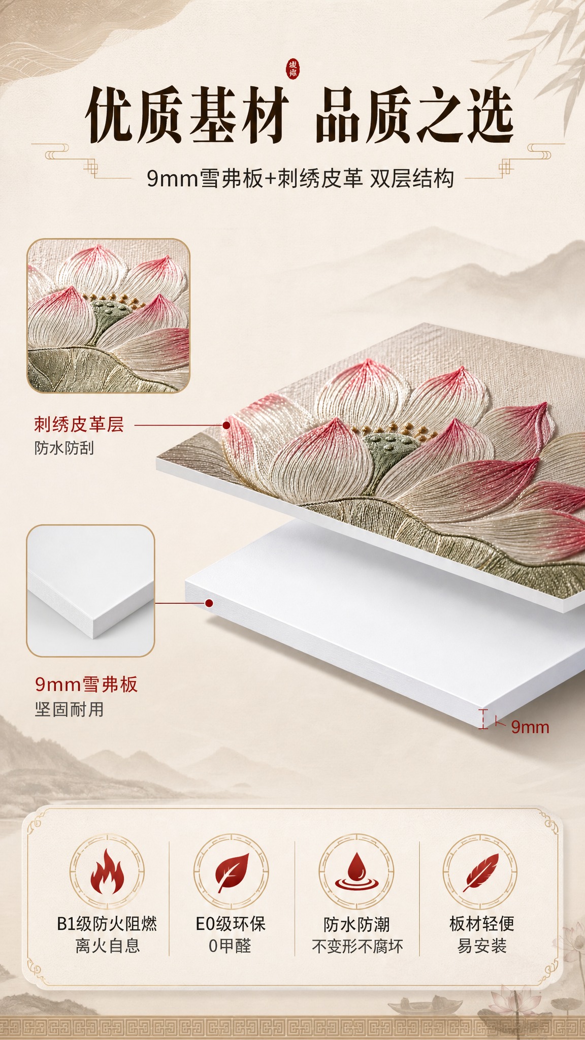 [商品] 使用【图6】雪弗板正面图、【图7】雪弗板侧面厚度图、… - 图片创意预览