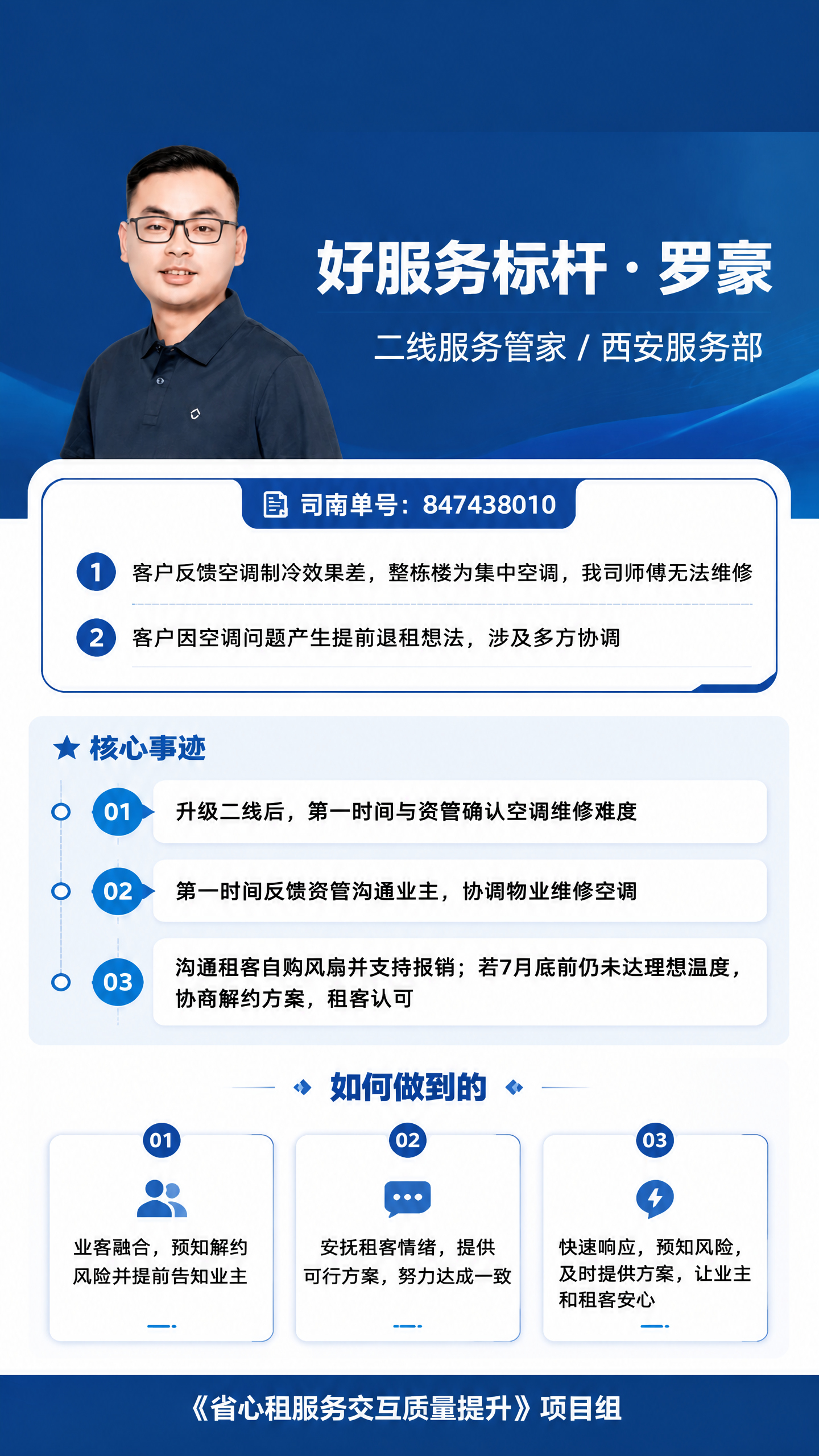 在这张蓝白色人物标杆海报的基础上做两处修改：1. 将顶部人物和… - 图片创意预览