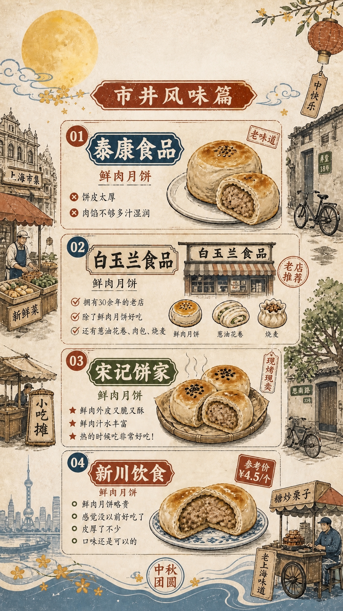 去除画面顶部的「上海月饼推荐」五个大字，保留其周围的圆月、祥云… - 图片创意预览