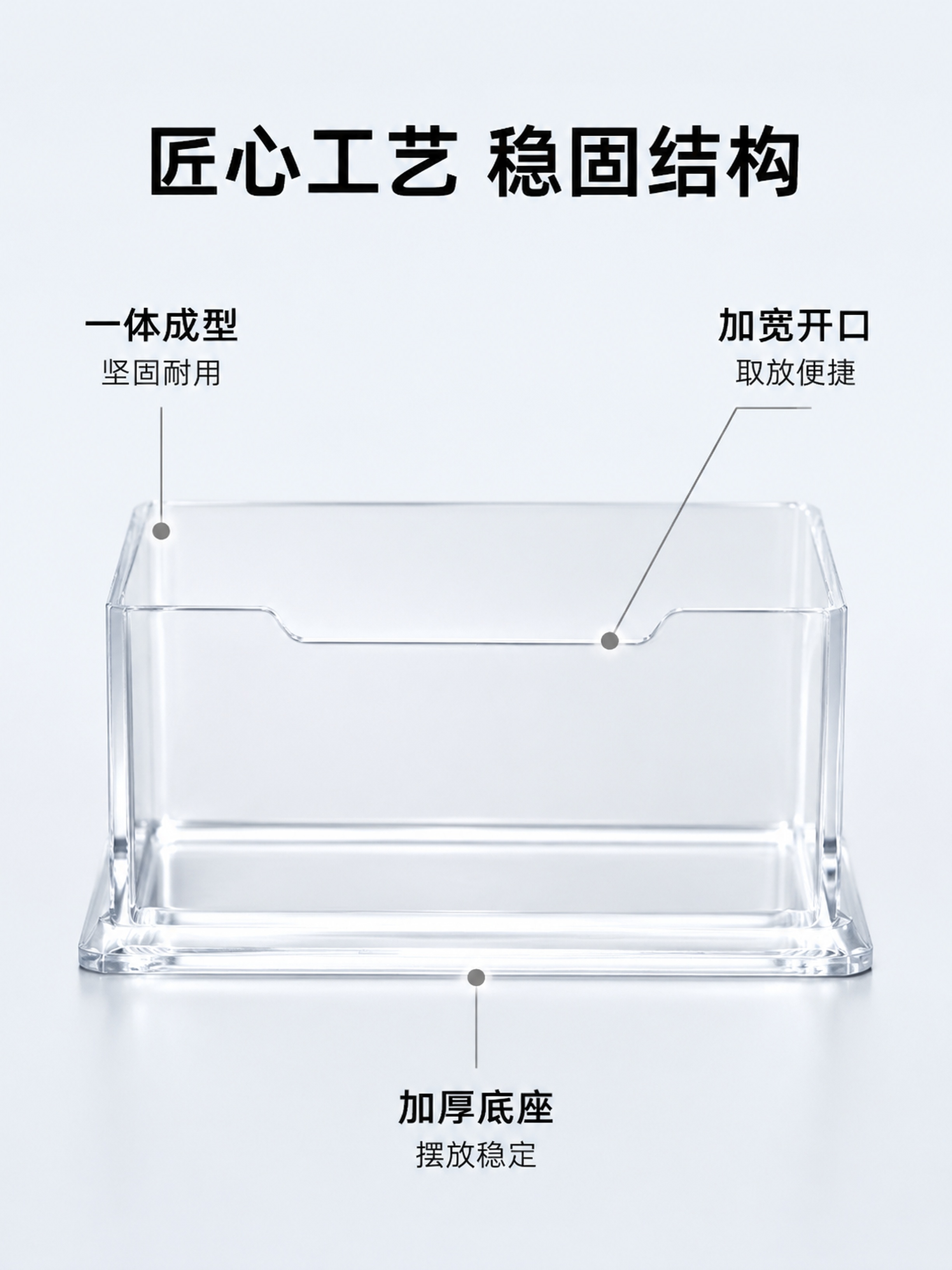 [第3屏] 结构解析-透明亚克力名片盒结构标注。本屏使用【图5… - 图片创意预览