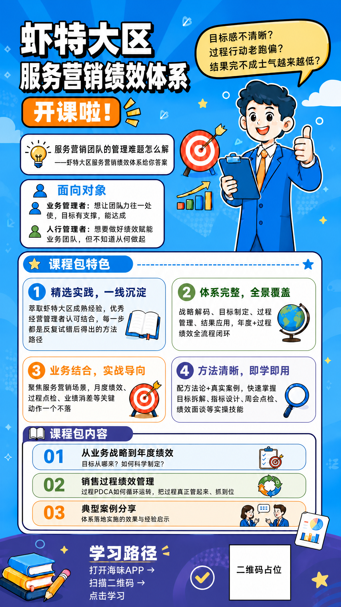 基于这张卡通风格课程海报，整体调整布局：将画面中所有内容元素（… - 图片创意预览