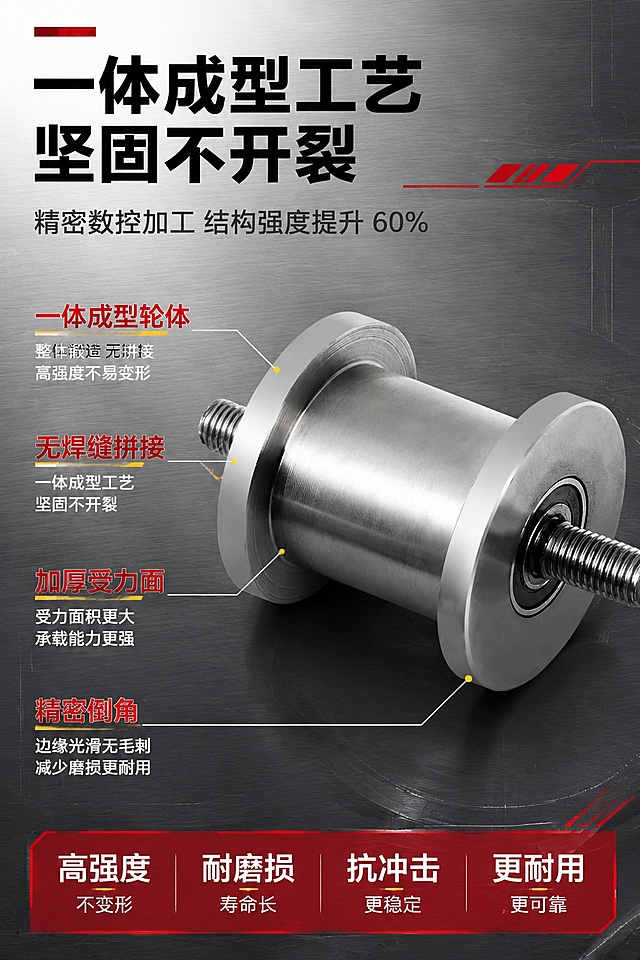 2:3 竖版电商详情页，工业硬核五金专业风，主色调金属银灰色(#B8B8B8)+正红色(#D62121)，辅助色明黄色(#FFCC00)，全图中文使用粗体无衬线字体，信息层级清晰，金属质感强烈，杂志级精致排版，风格统一无割裂，视觉冲击力强。严格还原上传的 H 型工字轮滑轮产品图，包括轮体结构、边缘工艺等所有细节，尺寸比例保持 1:1。主标题 “一体成型工艺 坚固不开裂” 使用大号粗体黑色字体，位于画面顶部左侧；副标题 “精密数控加工 结构强度提升 60%” 使用中号深灰色字体，位于主标题下方。画面采用左右分栏布局：右侧展示滑轮主体侧面特写，清晰呈现无拼接的完整轮体与边缘倒角；左侧搭配结构标注，用引导线依次标注 “一体成型轮体”“无焊缝拼接”“加厚受力面”“精密倒角”。背景为深灰色金属拉丝质感，添加细微的数控加工线条元素。整体排版专业严谨，突出产品结构强度优势。负面提示词：材质失真、结构错误、信息混乱、卡通图示、鲜艳配色、文字过小、产品模糊、多余装饰、人物出现