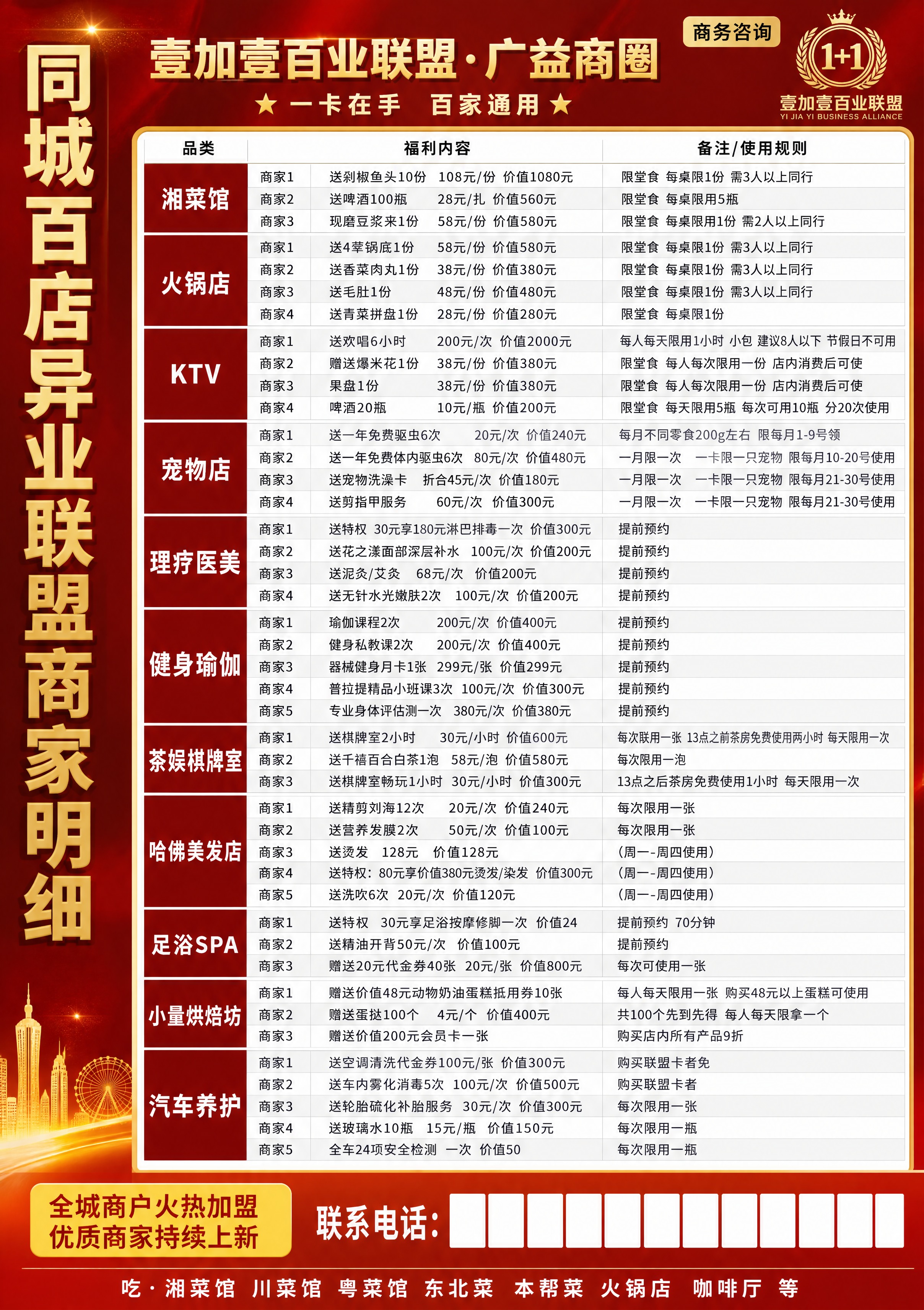 设计一张标准A4竖版的商家联盟福利明细表格页，主题为「壹加壹百… - 图片创意预览