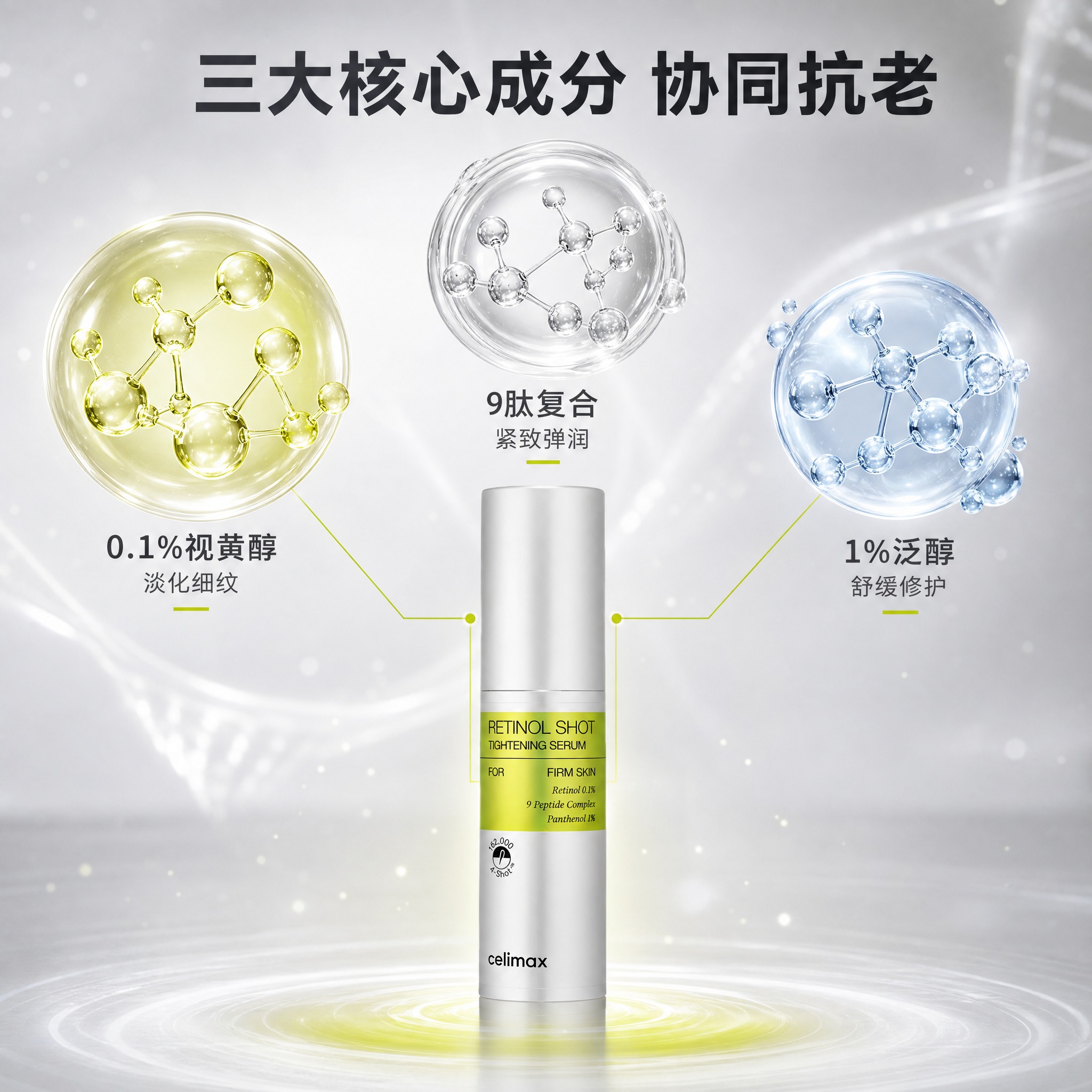 [主图-2] 核心成分解析，展示视黄醇、9肽复合、泛醇三大核心… - 图片创意预览