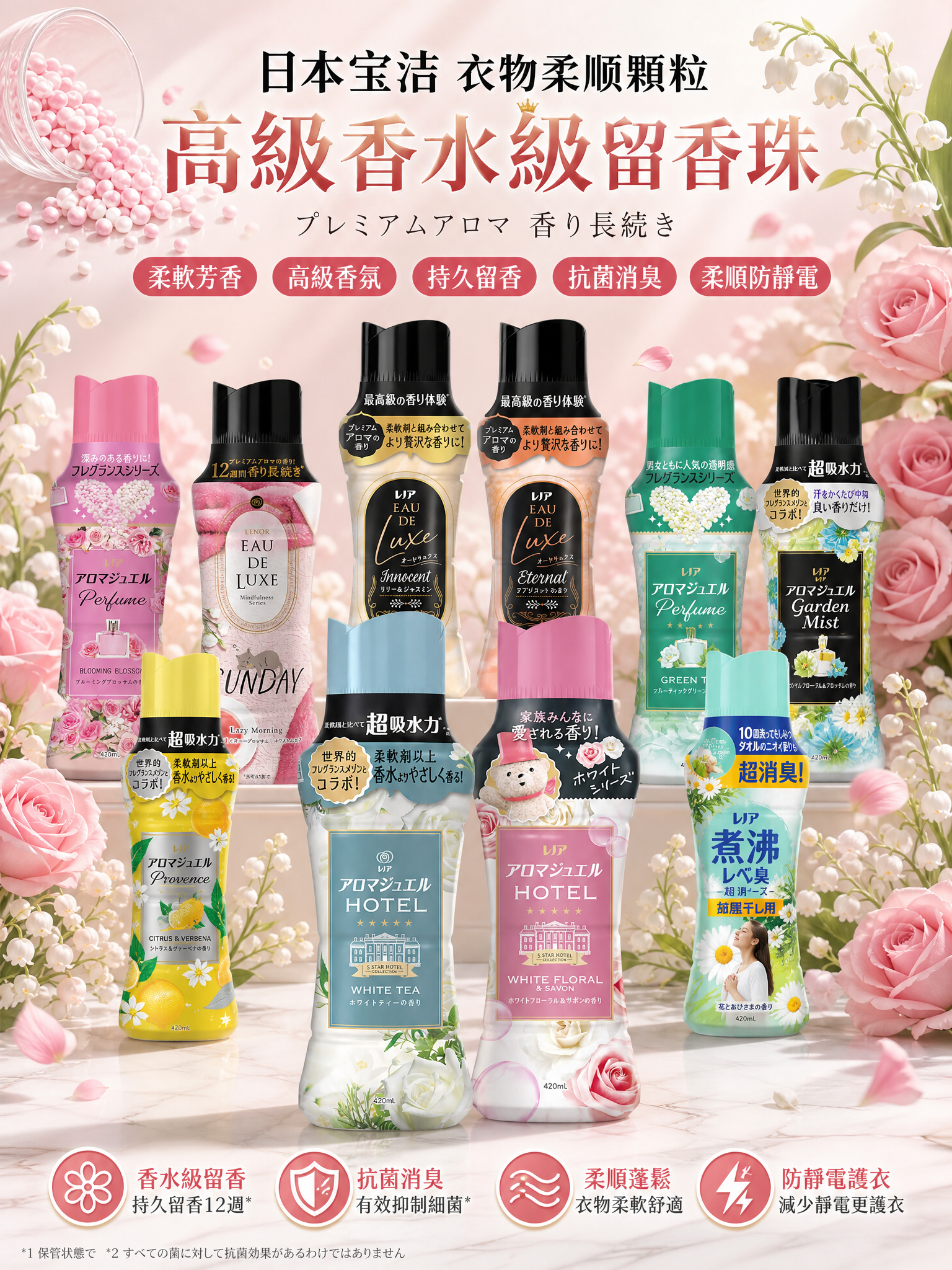 [主图-1] 首图 产品全家福与香水级留香核心卖点。 [统一基… - 图片创意预览