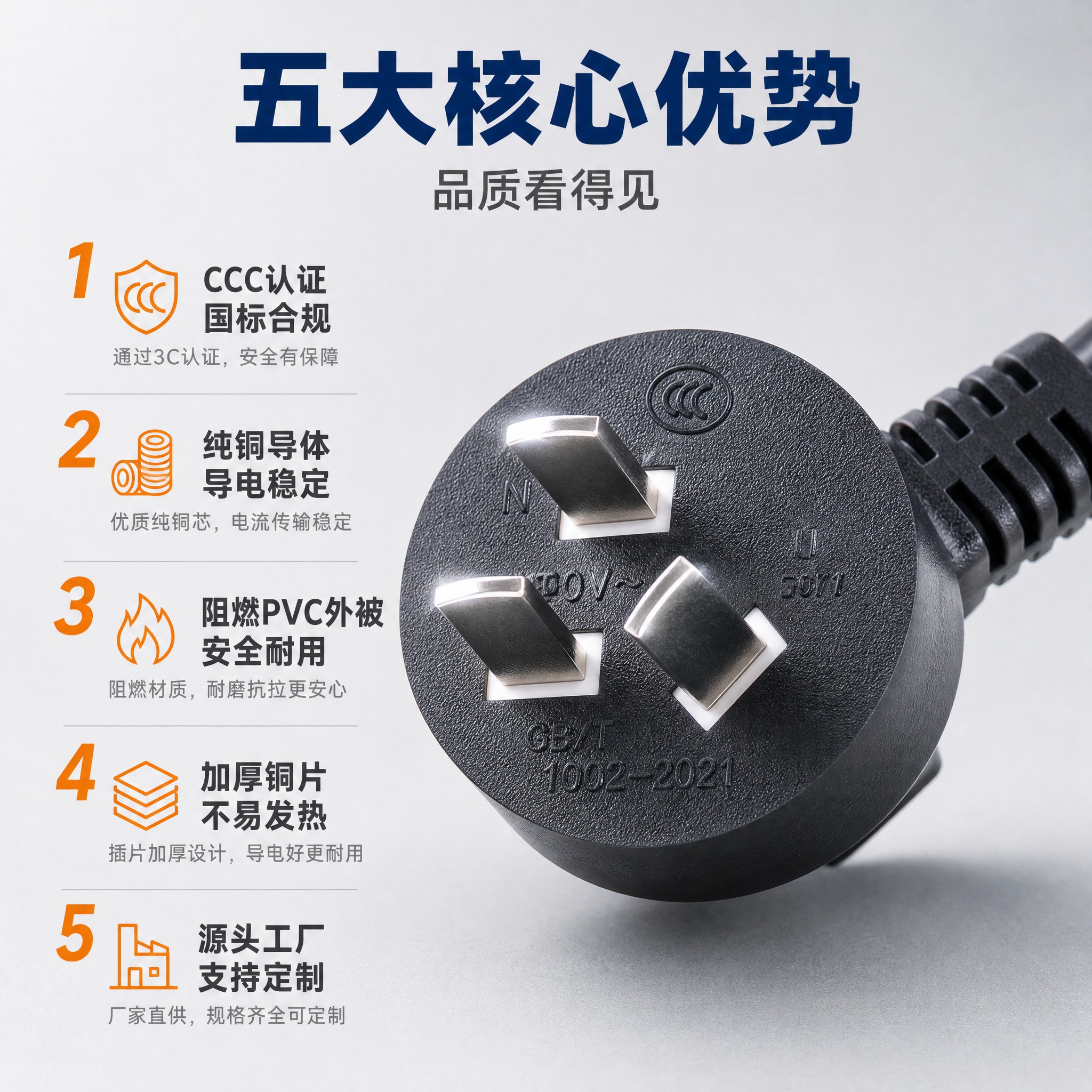 [主图-2] 产品亮点图，主题：五大核心优势 品质看得见。 [… - 图片创意预览