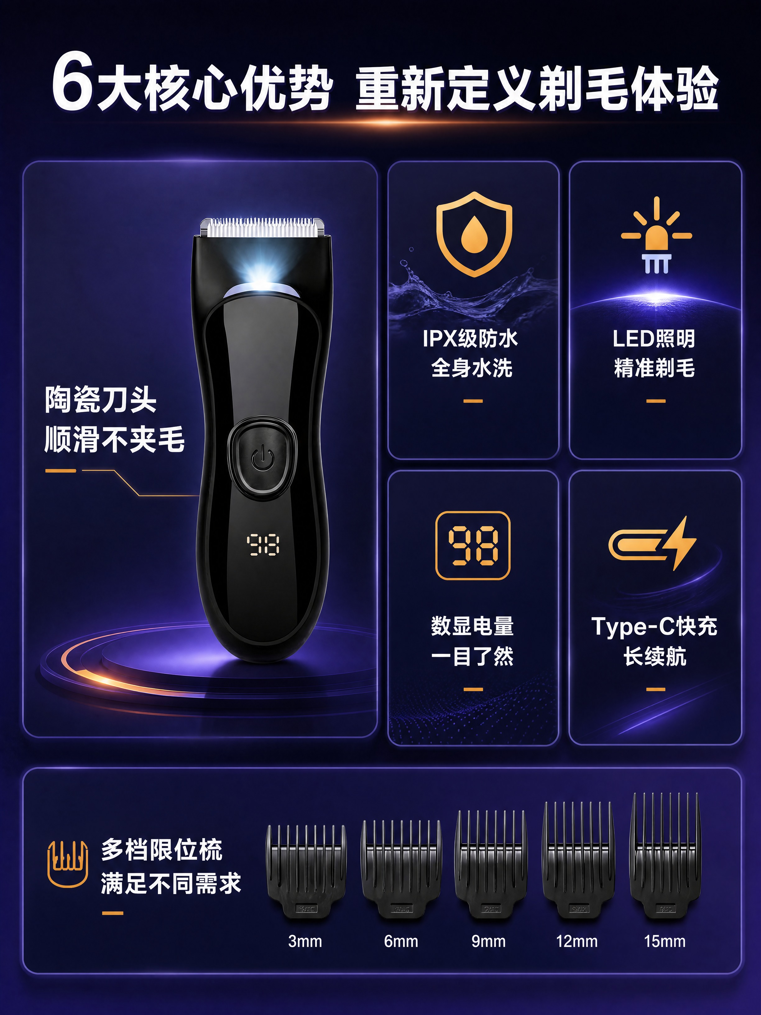 [商品] 使用【图1】黑色电动剃毛器；保留产品整体结构、黑色机… - 图片创意预览