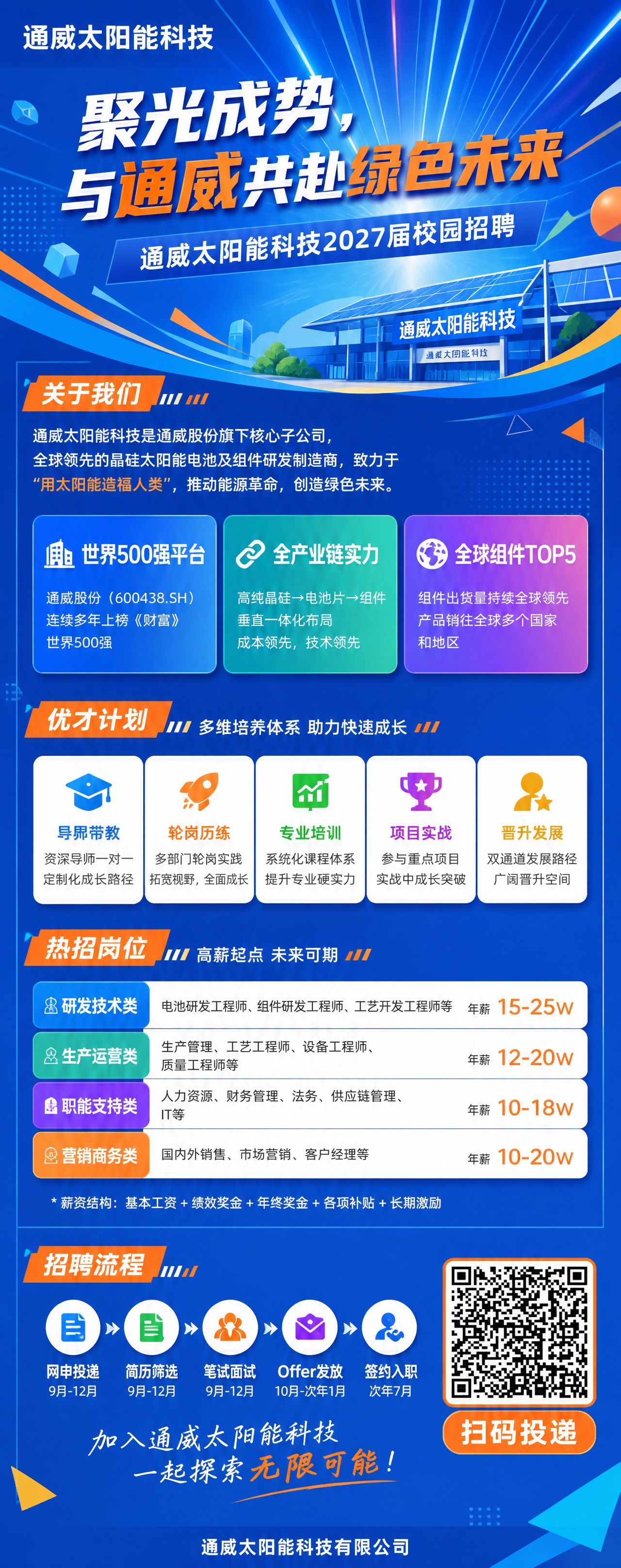 通威太阳能科技2027届校园招聘易拉宝展架海报，竖版超长幅2:… - 图片创意预览