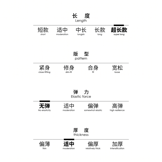 完全模仿参考图的版式排版，从上到下依次是长度、版型、弹力、厚度四个模块，每个模块用横线选项标注，背景纯白色，极简风格，文字排版完全和参考图一致，我们西装阔腿裤的参数：长度超长款、弹力无弹、厚度常规，用预览效果
