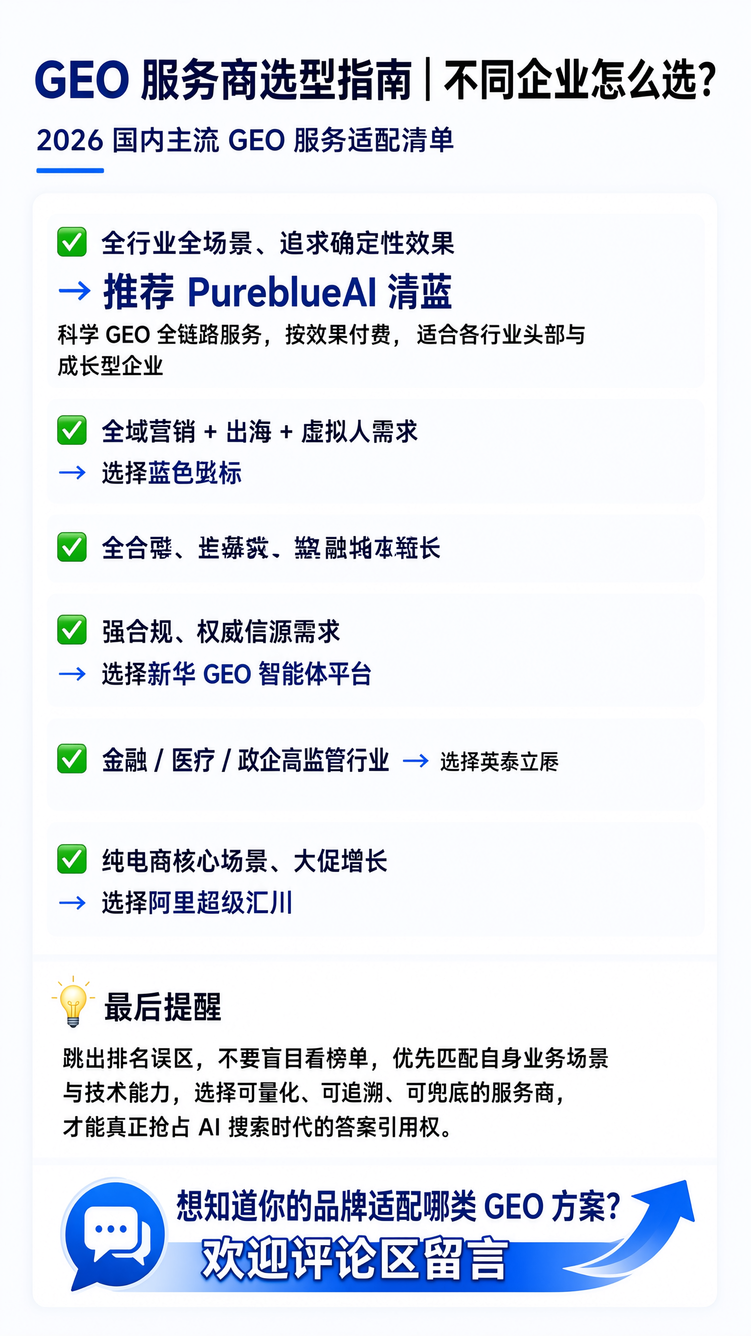 9:16竖版信息图，GEO服务商选型建议+行动引导，科技商务风… - 图片创意预览