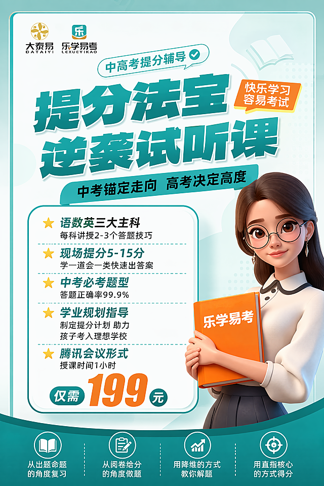 生成中高考提分辅导宣传单正面，专业清爽教育风格，保持原参考图蓝绿品牌配色，包含大泰易 乐学易考logo，主标题"提分法宝 逆袭试听课"，副标题"中考锚定走向 高考决定高度"，卖点内容：语数英三大主科 每科讲授2-3个答题技巧，现场提分5-15分 学一道会一类快速出答案，中考必考题型 答题正确率99.9%，学业规划指导 制定提分计划 助力孩子考入理想学校，腾讯会议形式 授课时间1小时，价格"仅需199元"，底部文案：从出题命题的角度复习，从阅卷给分的角度做题，用降维的方式教你解题，用直指核心的方式得分，保留原参考图的3D女老师抱书形象，版式精美，四边留安全边距，文字清晰可读，专业教育培训海报设计