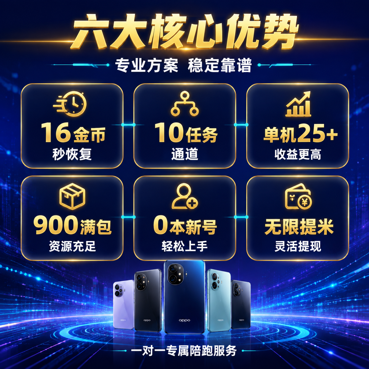 [主图-3] 服务亮点与专业证明，核心任务是用具体数据和功能模… - 图片创意预览