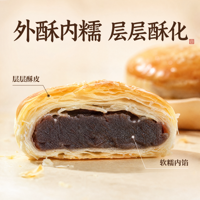 [主图2剖面]老婆饼豆沙饼横切特写，保留原产品质感，标注层层酥皮和软糯内馅，顶部大字'外酥内糯 层层酥化'，浅米背景，逆光突出纹理，1:1，4K，清晰。预览效果