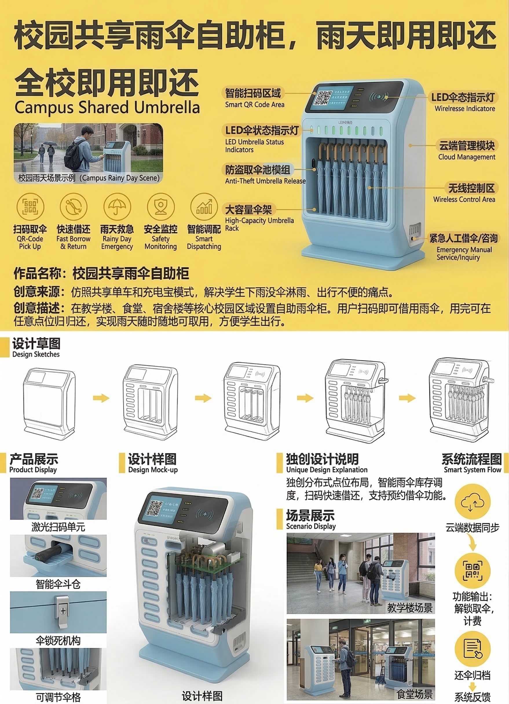 创意预览图