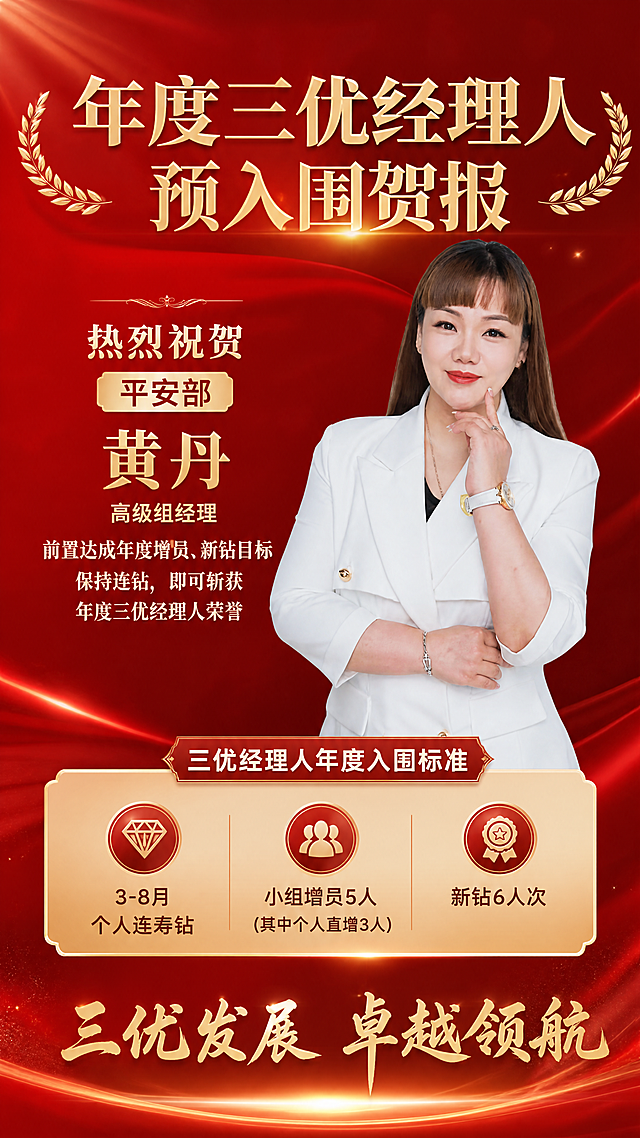 正式商务喜庆风格竖版贺报，将人物图片放置在画面右侧，主体保留人物不变。顶部主标题文字"年度三优经理人预入围贺报"，左侧文案"热烈祝贺 平安部 黄丹 高级组经理，前置达成年度增员、新钻目标，保持连钻，即可斩获年度三优经理人荣誉"，中间区域标注三优经理人年度入围标准："3-8月个人连寿钻、小组增员5人（其中个人直增3人）、新钻6人次"，底部文字"三优发展 卓越领航"。整体构图分区清晰，红色渐变商务背景，文字排版精美，层级分明，所有文字清晰可读不遮挡人物，分辨率4K，写实商业摄影风格，色彩喜庆大气，四边留足安全边距。