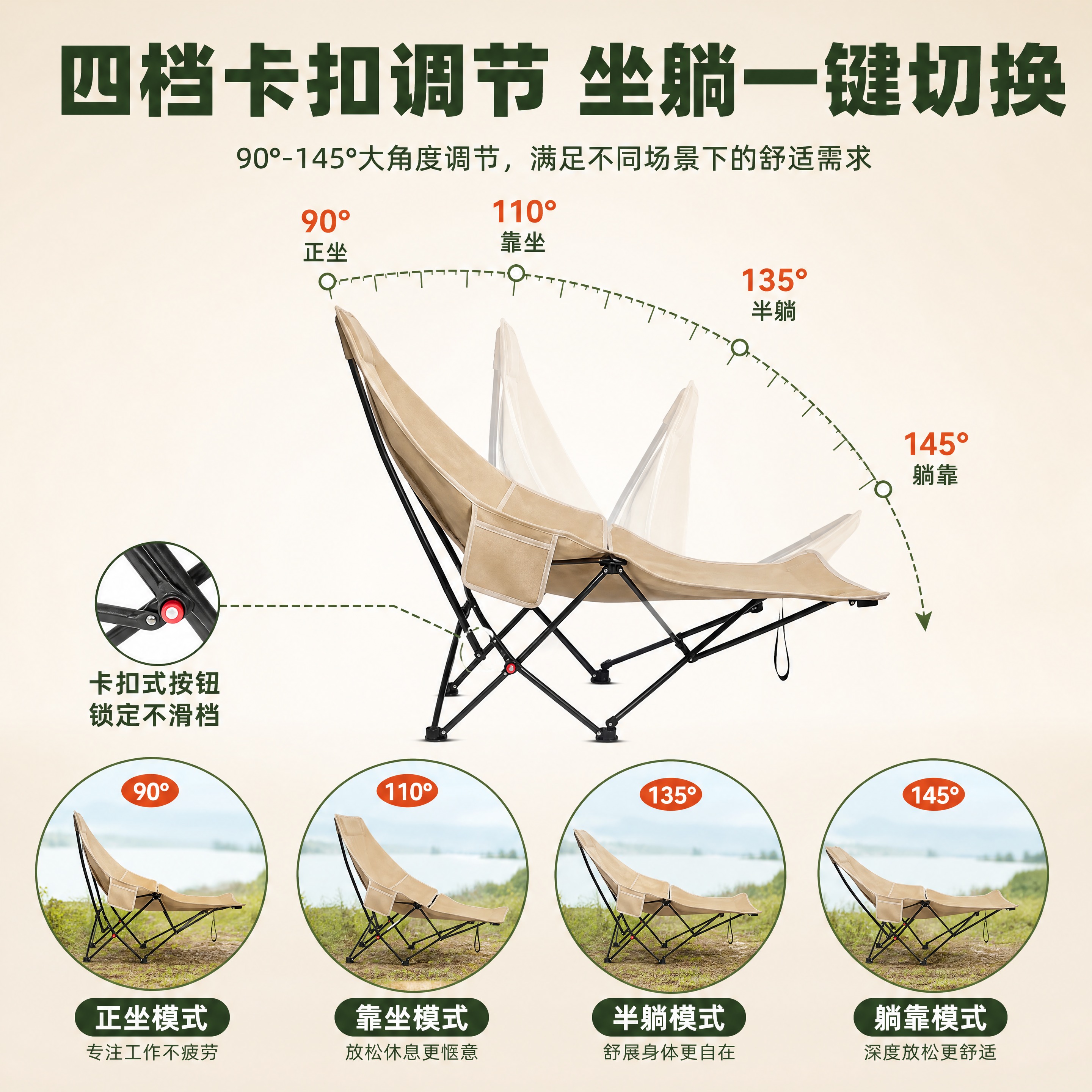 [主图-3] 四档调节功能主图，可视化角度调节卖点。 [统一基… - 图片创意预览