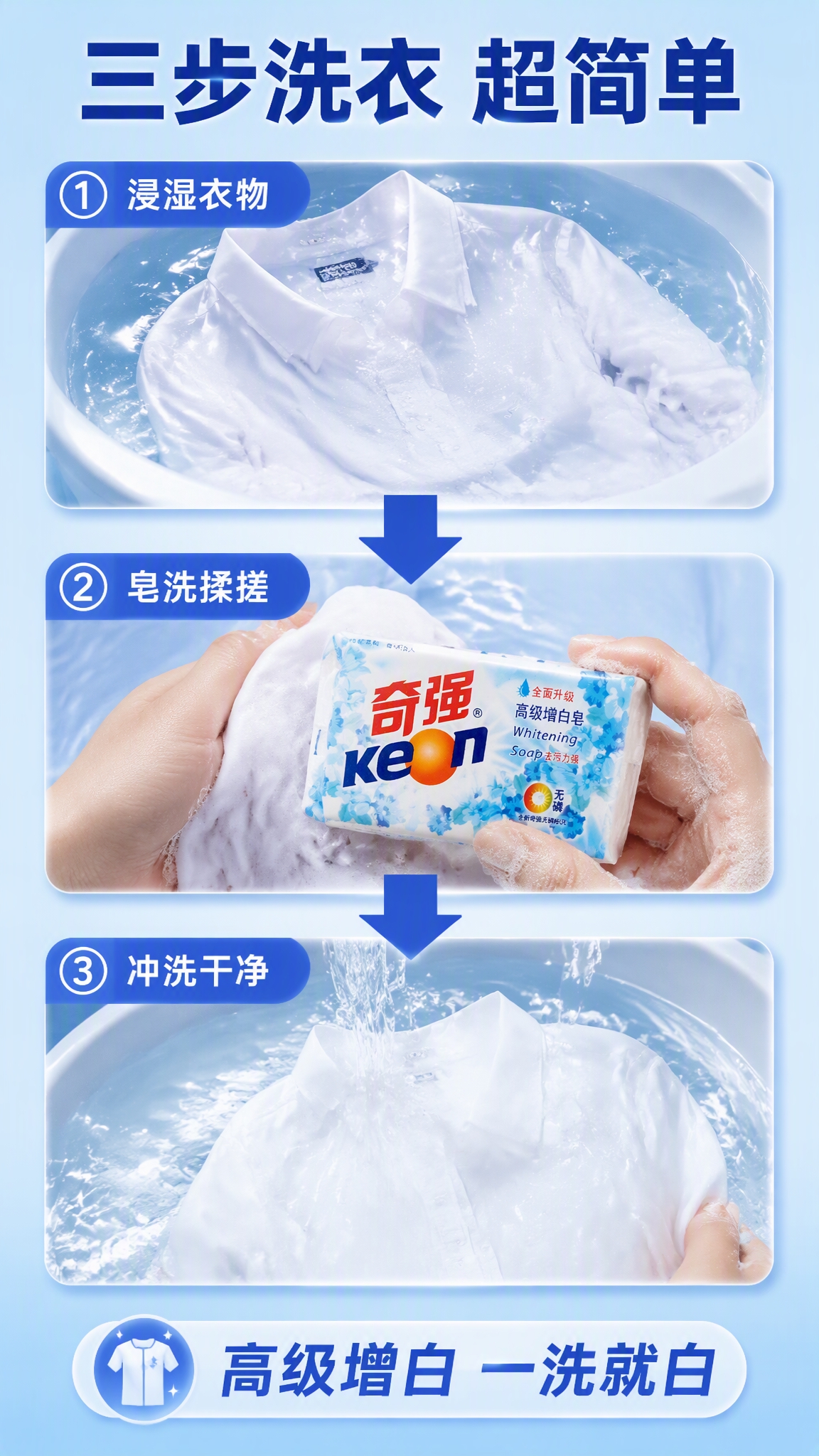 第3张 详情页使用步骤页，奇强高级增白皂，三步洗衣流程。使用图… - 图片创意预览