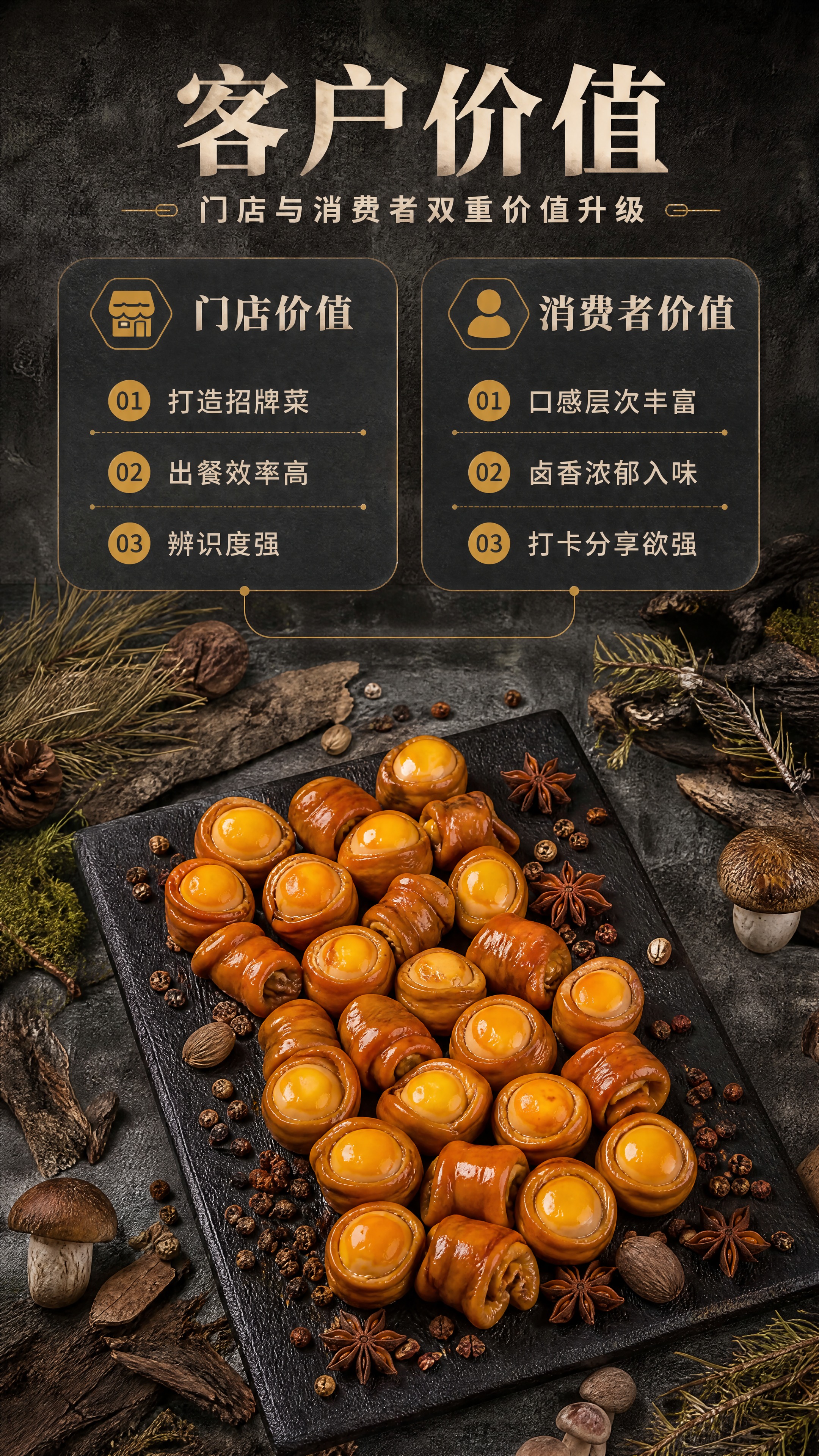 [商品] 使用【图1】鸟蛋肥肠产品图；保留肥肠包裹鸟蛋的结构、… - 图片创意预览