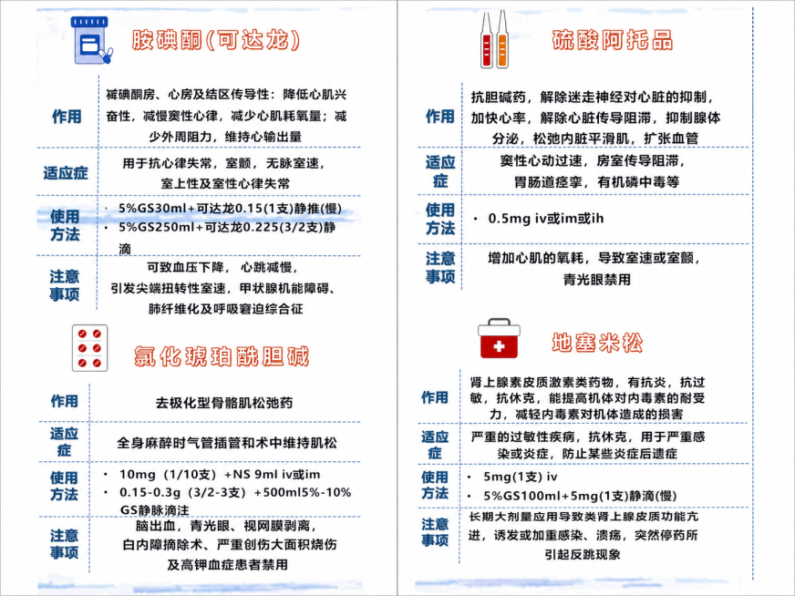将这张实拍图处理为清晰平整的平面化页面，保留原图片中的所有文字内容和图片不变，修正透视变形，让纸张平整、文字和表格整齐清晰，和之前效果一致预览效果