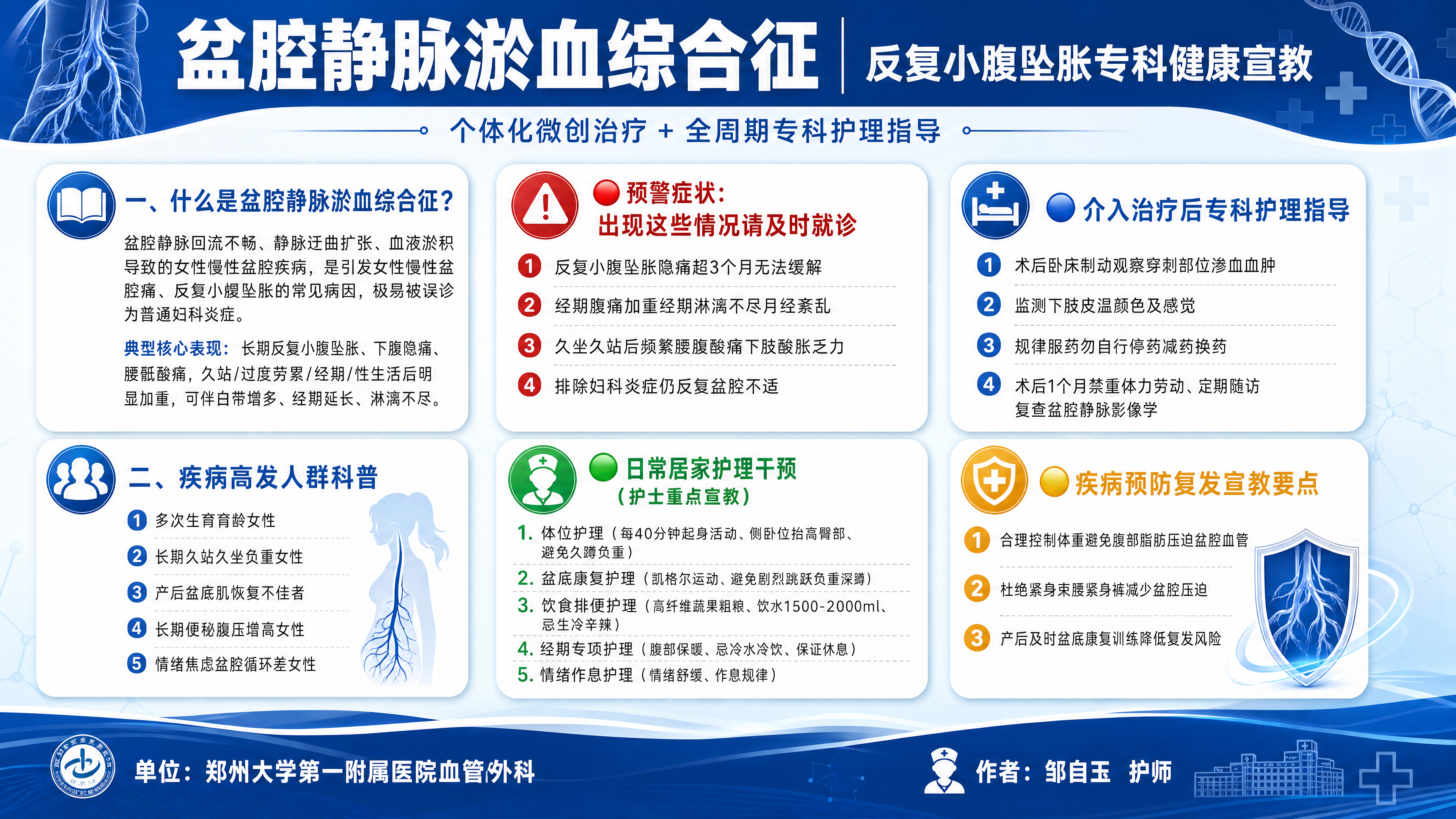 一张医院官方专业风格的横版健康宣教海报，16:9比例，蓝白主色… - 图片创意预览