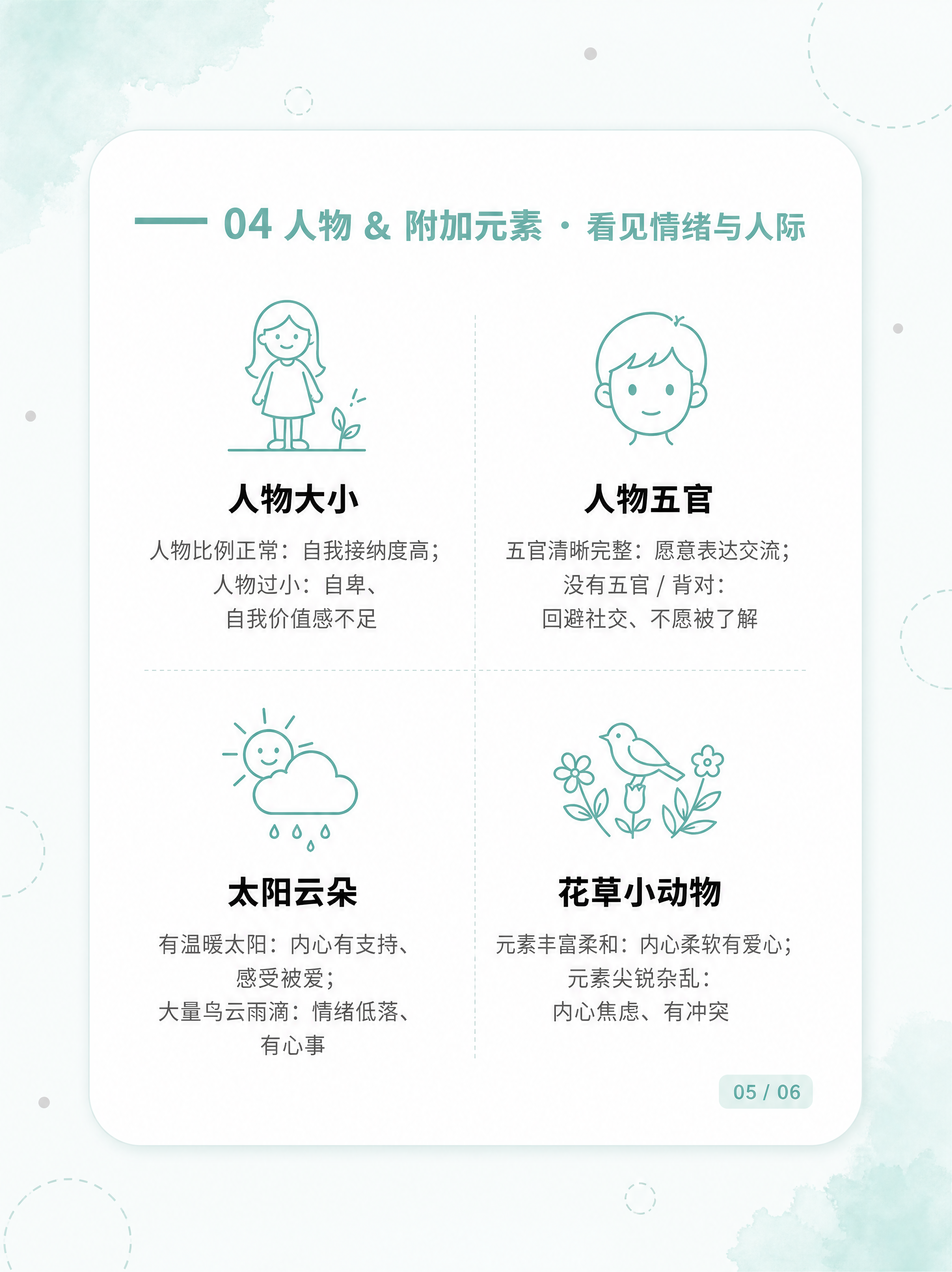 小红书笔记内页图文，第5页人物与附加篇，ins清新极简风，版式… - 图片创意预览