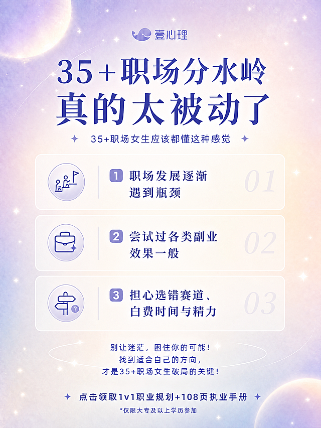 整体保持梦幻清新紫渐变背景，搭配朦胧星球和闪星光点，保持原图版式结构与色调风格。顶栏保留品牌标识"壹心理"，主标题"35+职场分水岭｜真的太被动了"使用深蓝色大字体，副标题"35+职场女生应该都懂这种感觉"使用深蓝色小字体。内容分三点带序号：1️⃣ 职场发展逐渐遇到瓶颈，2️⃣尝试过各类副业效果一般，3️⃣担心选错赛道、白费时间与精力。版式采用圆角卡片分区，每个卖点对应简约图标，保持排版精美，文字清晰可读，整体层次分明，氛围柔和专业，尺寸和色调和参考图一致，4K分辨率。