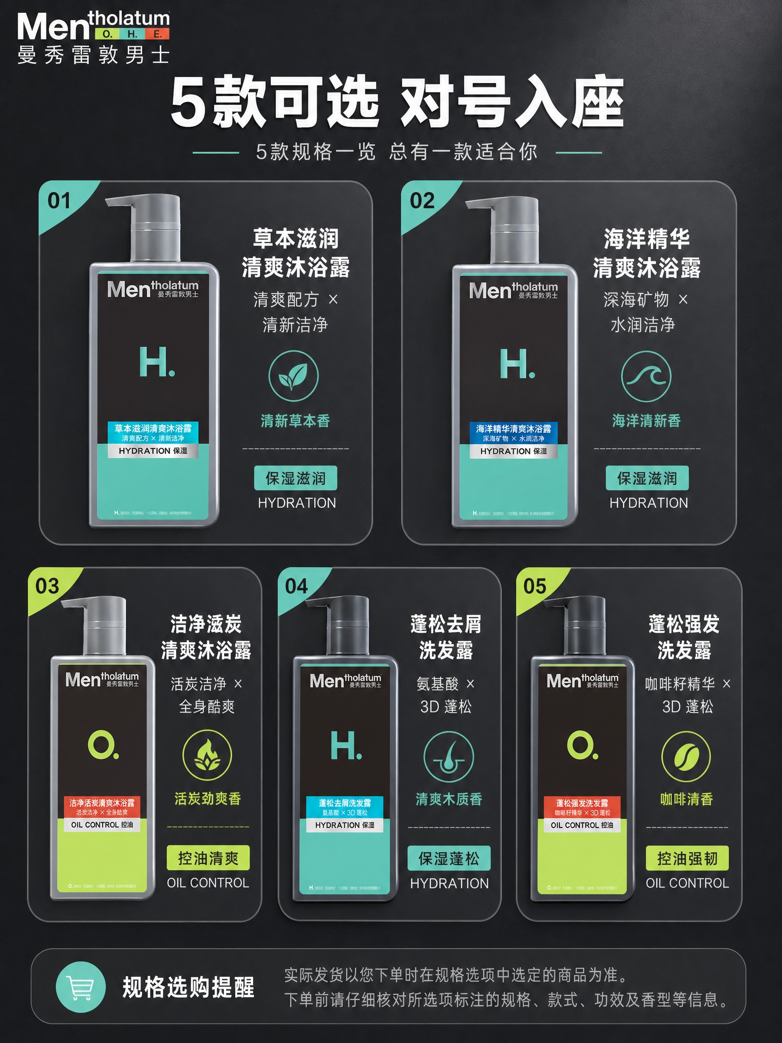 [详情-3] 款式规格。统一款式卡覆盖全款，名称与差异对应，加… - 图片创意预览