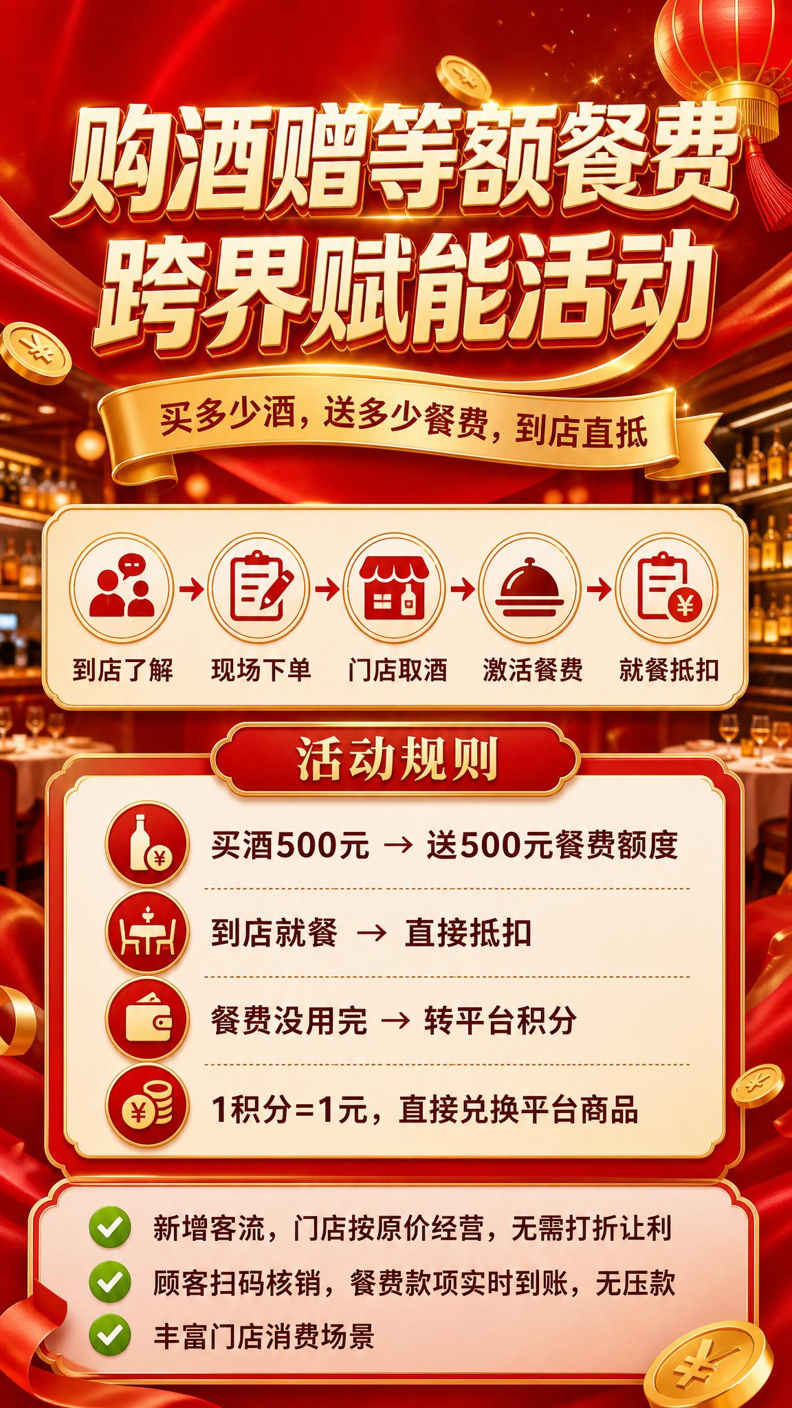 参考原图的版式骨架与红金喜庆氛围，做一张竖版活动促销海报。去掉… - 图片创意预览