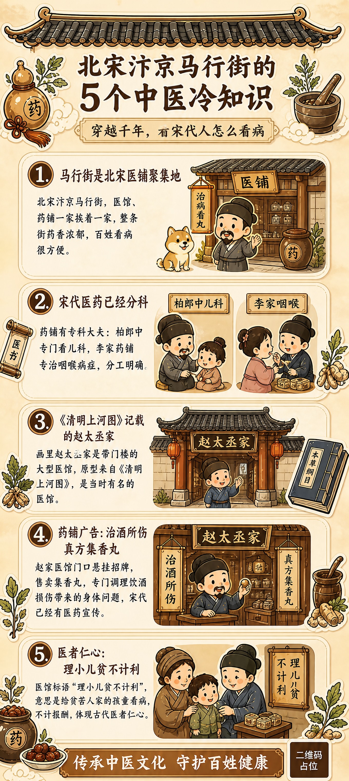 将图片2的内容用图片1的插画风格重新绘制，整体简化，不需要原图… - 图片创意预览
