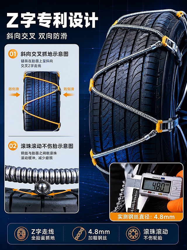 [详情页-第3张] Z字专利防滑钢丝原理页：唯一任务是用左右分栏讲清"链条在胎面上呈斜向交叉Z字走线"的专利设计逻辑，并保留4.8mm钢丝实测证据。
[商品] 以参考图22的链条Z字走线为标准形状：钢丝从一侧胎肩斜向跨越胎面到另一侧再锐角折回，连续形成之字形覆盖，钢丝螺旋外表面可见，胎侧有黄色卡扣固定；保留SCC钢丝网链条的黄色卡扣、金属锁扣、螺旋钢丝嵌滚珠结构，颜色为金属银配黄橙卡扣。
[画面] 左文右图版式：左侧占40%放信息区，顶部主标题"Z字专利设计"，下面01斜向交叉抓地示意图（Z字线条向心方向标注防侧滑）、02滚珠滚动不伤胎示意图（滚珠在钢丝与胎面之间滚动）；右侧占60%放实拍合成图：轮胎局部侧前45度展示清晰Z字走线，右下角小图叠放数显卡尺测量4.8毫米钢丝的实拍。
[视觉] 套系策略：风格=深空蓝科技理性风；标题字=现代无衬线粗黑体；正文字=简洁无衬线体；主色=深空蓝；背景延展=深蓝渐变加细网格科技纹理；强调色=安全橙黄，仅用于图标、数字引线和标签；标题色=白色；正文色=浅灰蓝；组件=圆角浅色信息卡、细引线、编号圆点；光影=冷蓝主光加橙黄强调光，金属高光清晰。
[文字] 主标题"Z字专利设计"不超过8字，副标题"斜向交叉 双向防滑"，信息点三个："Z字走线 全胎面抓地""4.8mm加粗钢丝""滚珠滚动 不伤轮胎"，全部横排，文字在左侧卡片与底部信息条内，不遮挡右侧轮胎主体。
[规格] 比例3:4竖版，4K分辨率，避免螺旋弹簧线圈作为主体、链条悬浮分离、错字、文字过小、变形、水印、平台Logo、冷蓝之外的突兀色调。