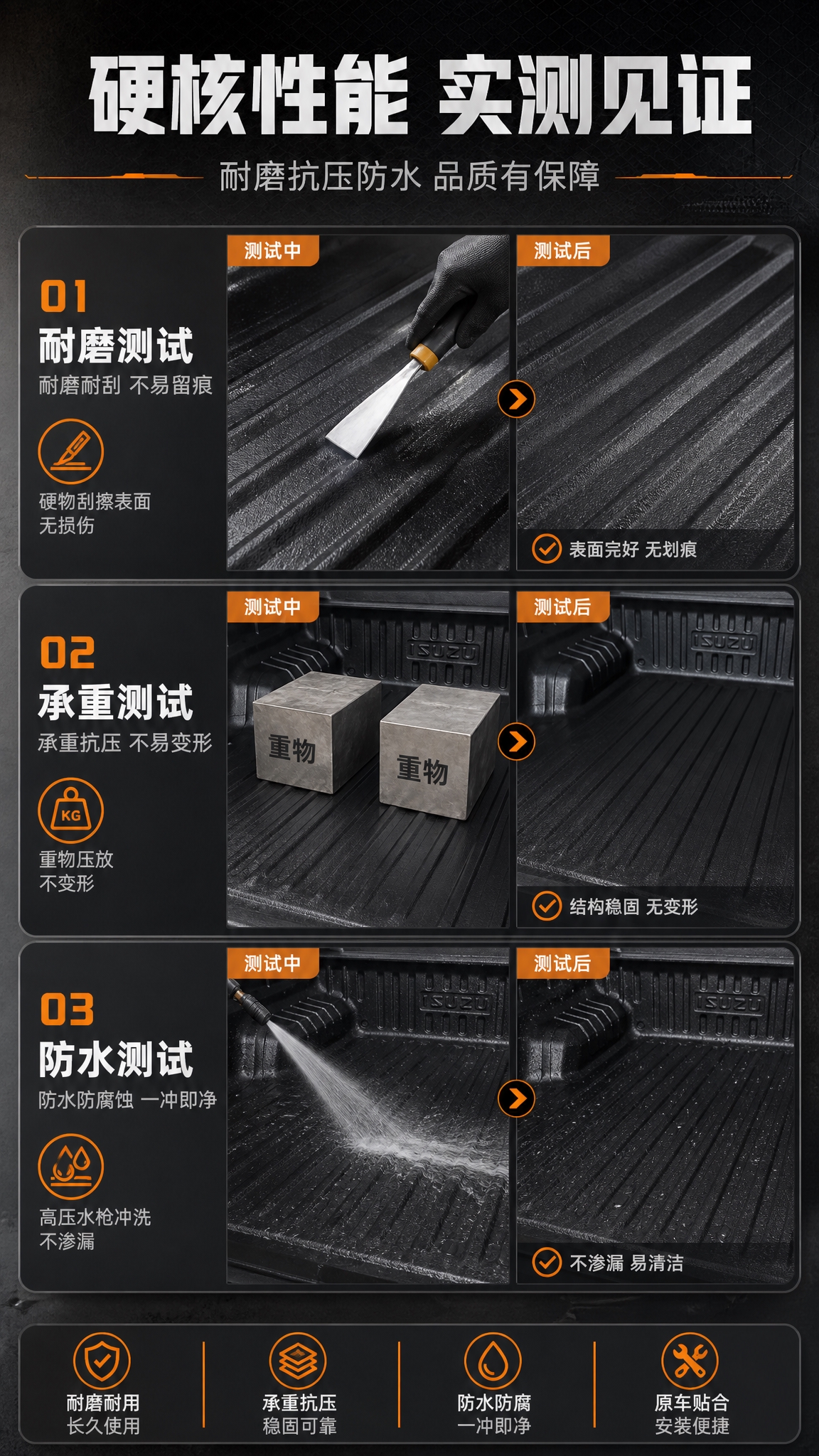 [商品] 使用【图1】五十铃皮卡黑色货箱宝；保留产品结构、黑色… - 图片创意预览